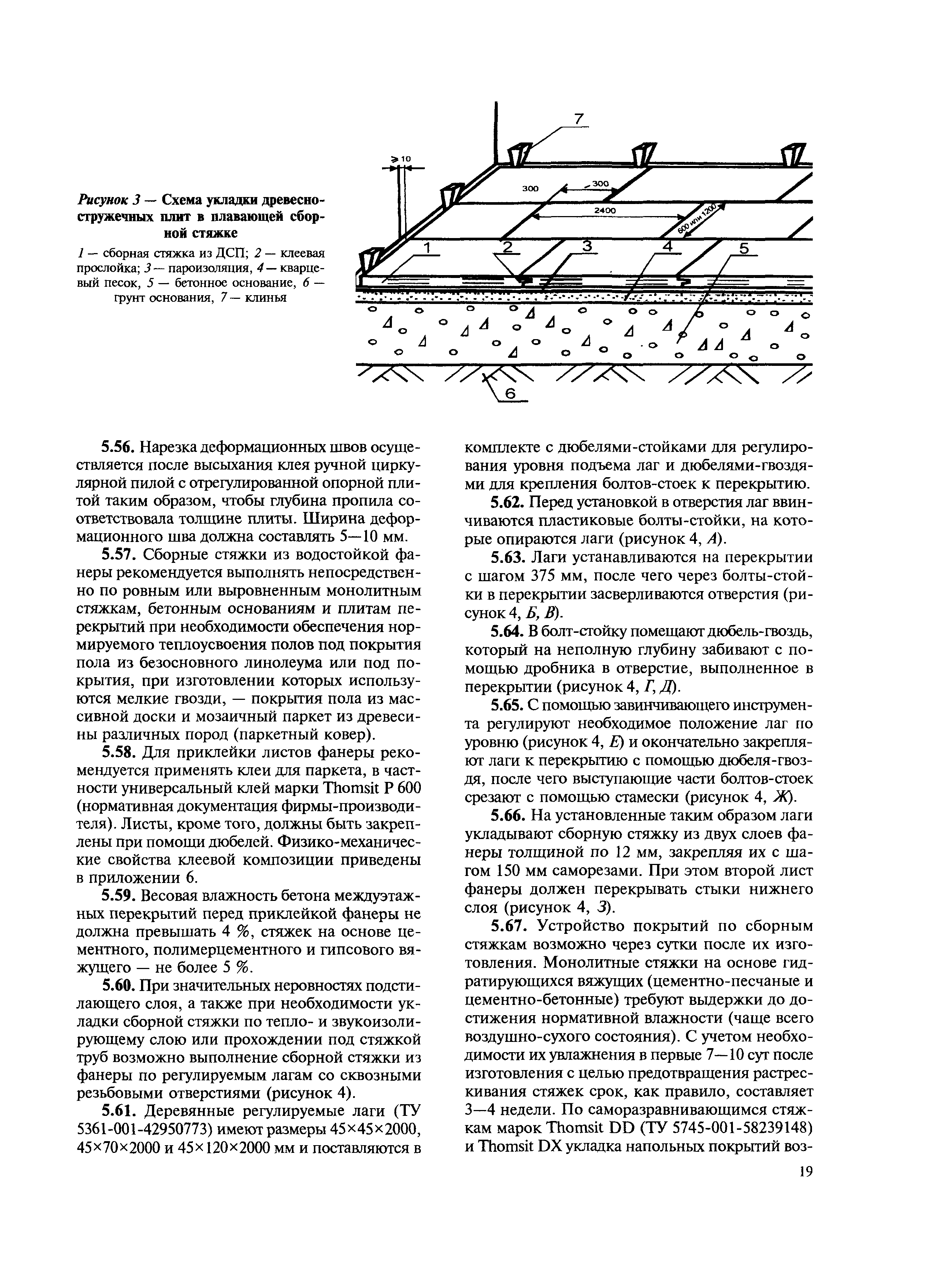 МДС 31-12.2007