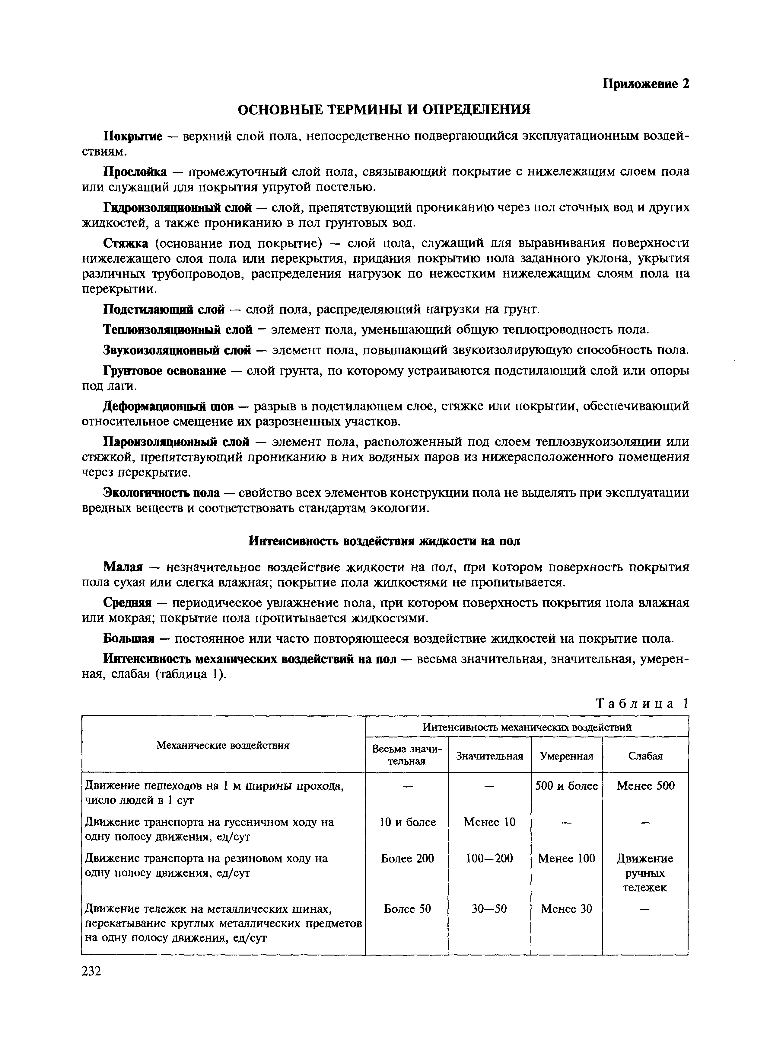 МДС 31-12.2007