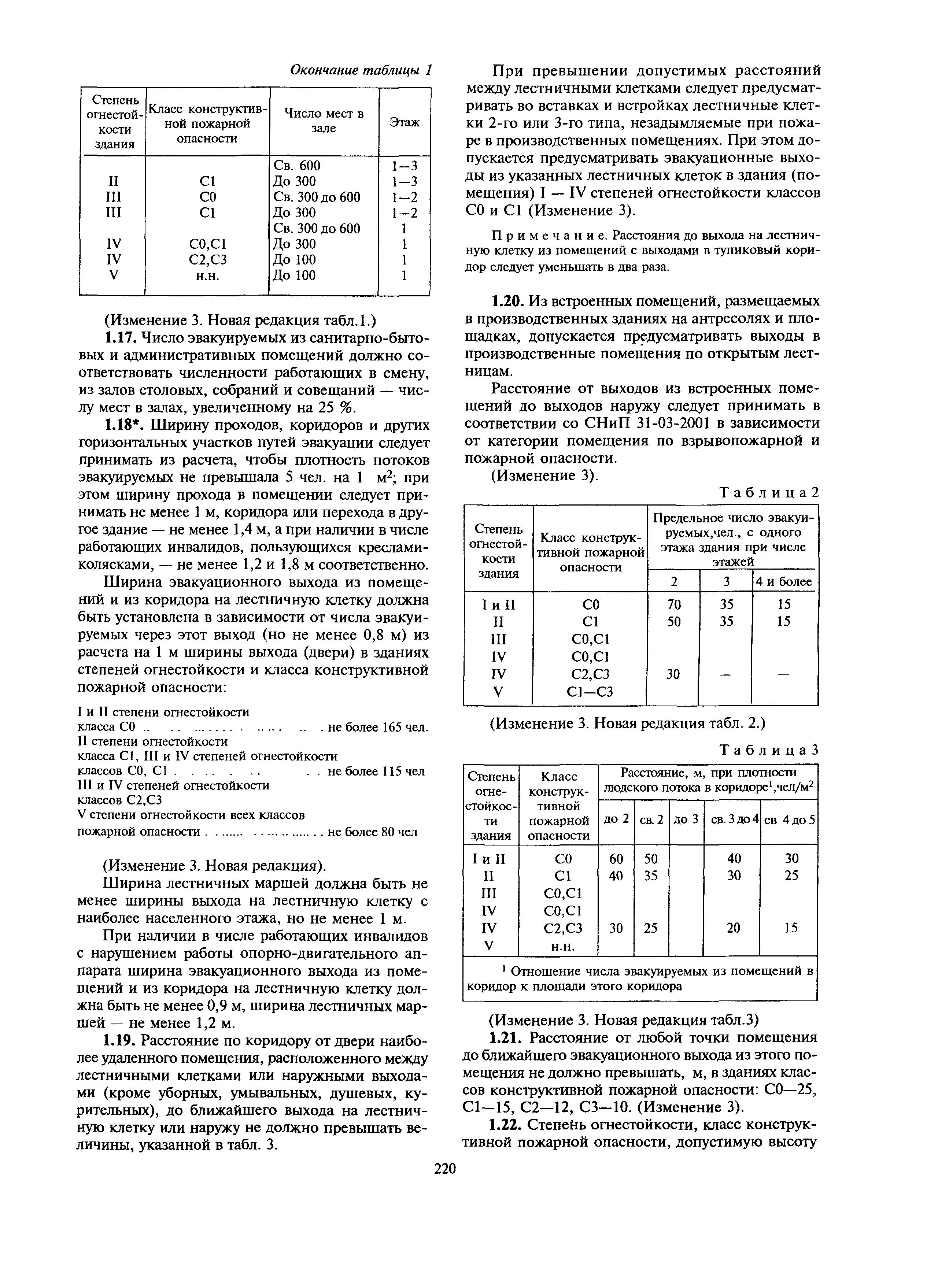 МДС 12-27.2006