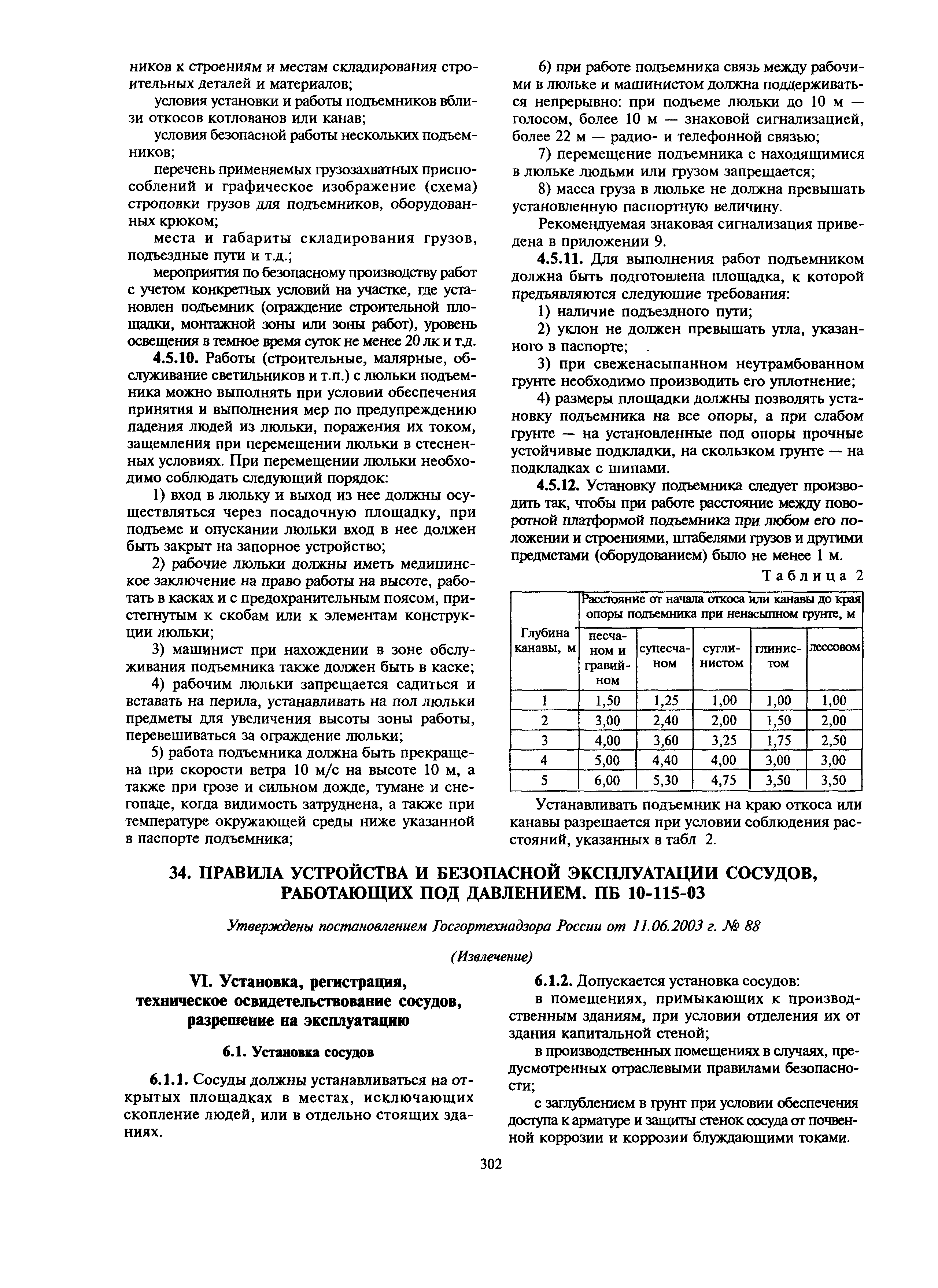 МДС 12-27.2006