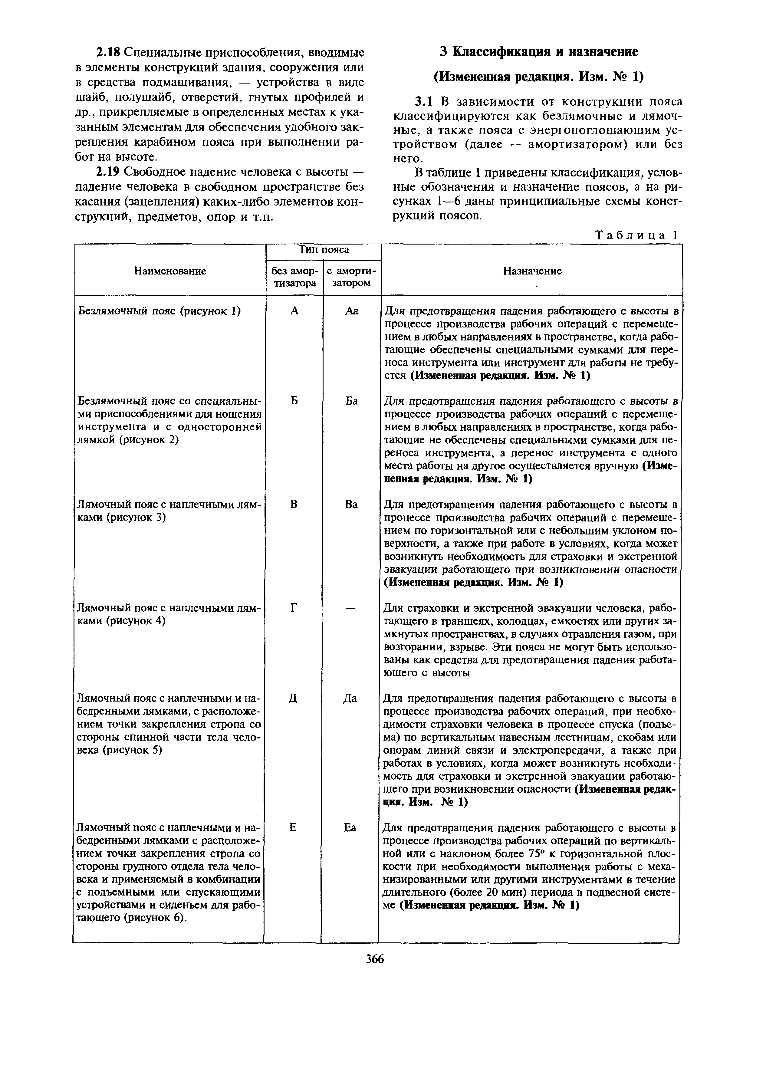 МДС 12-27.2006