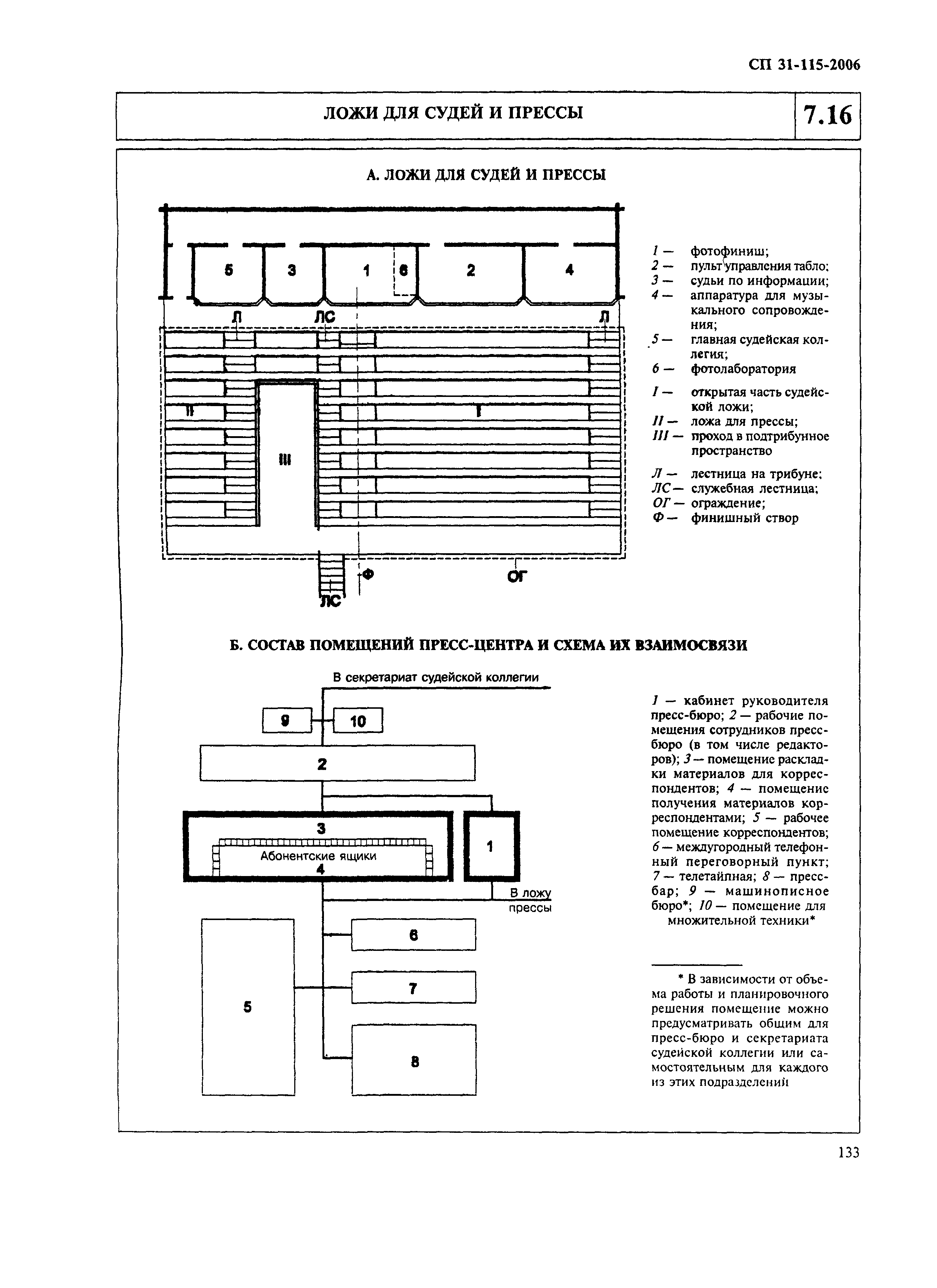 СП 31-115-2006