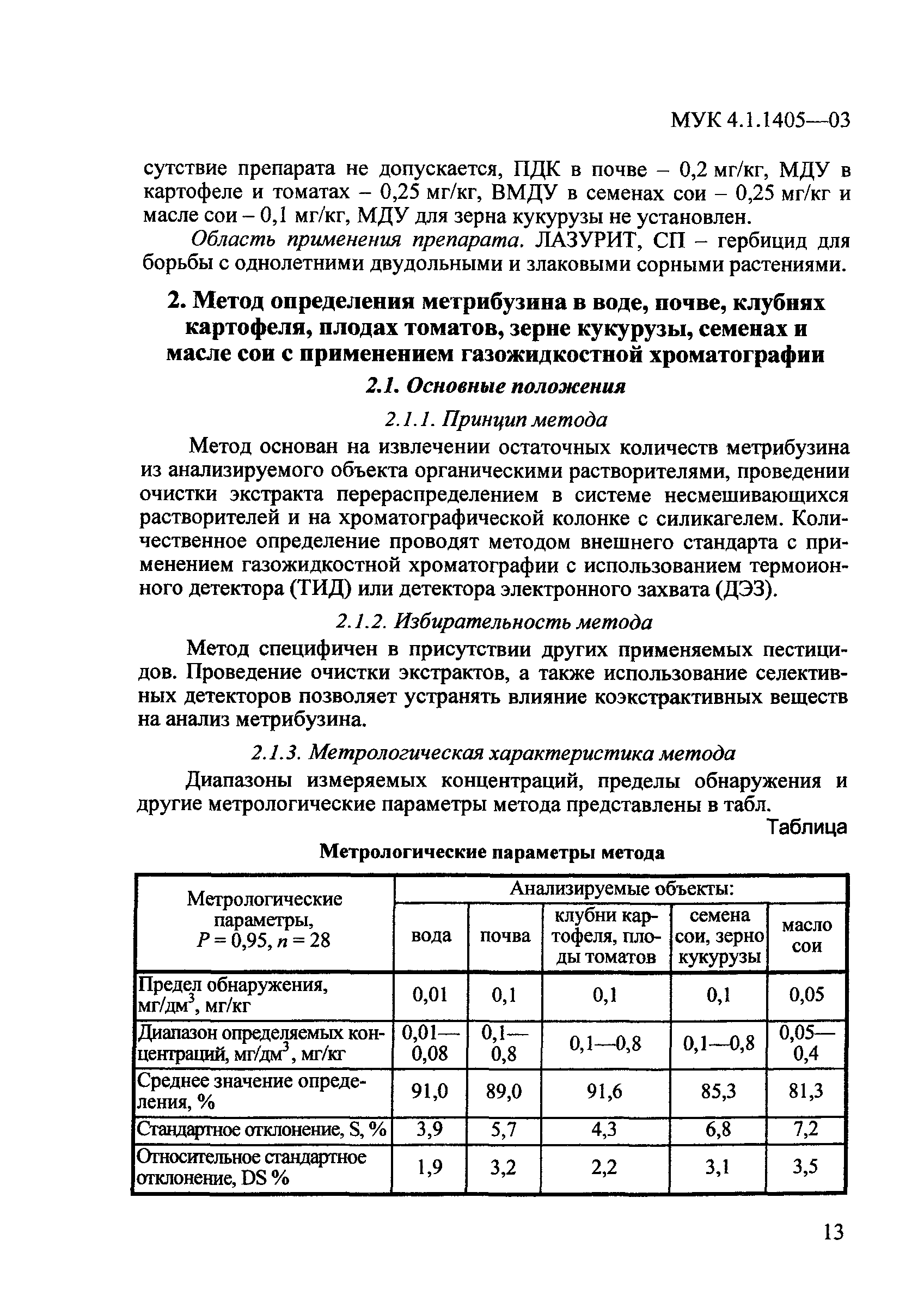 МУК 4.1.1405-03