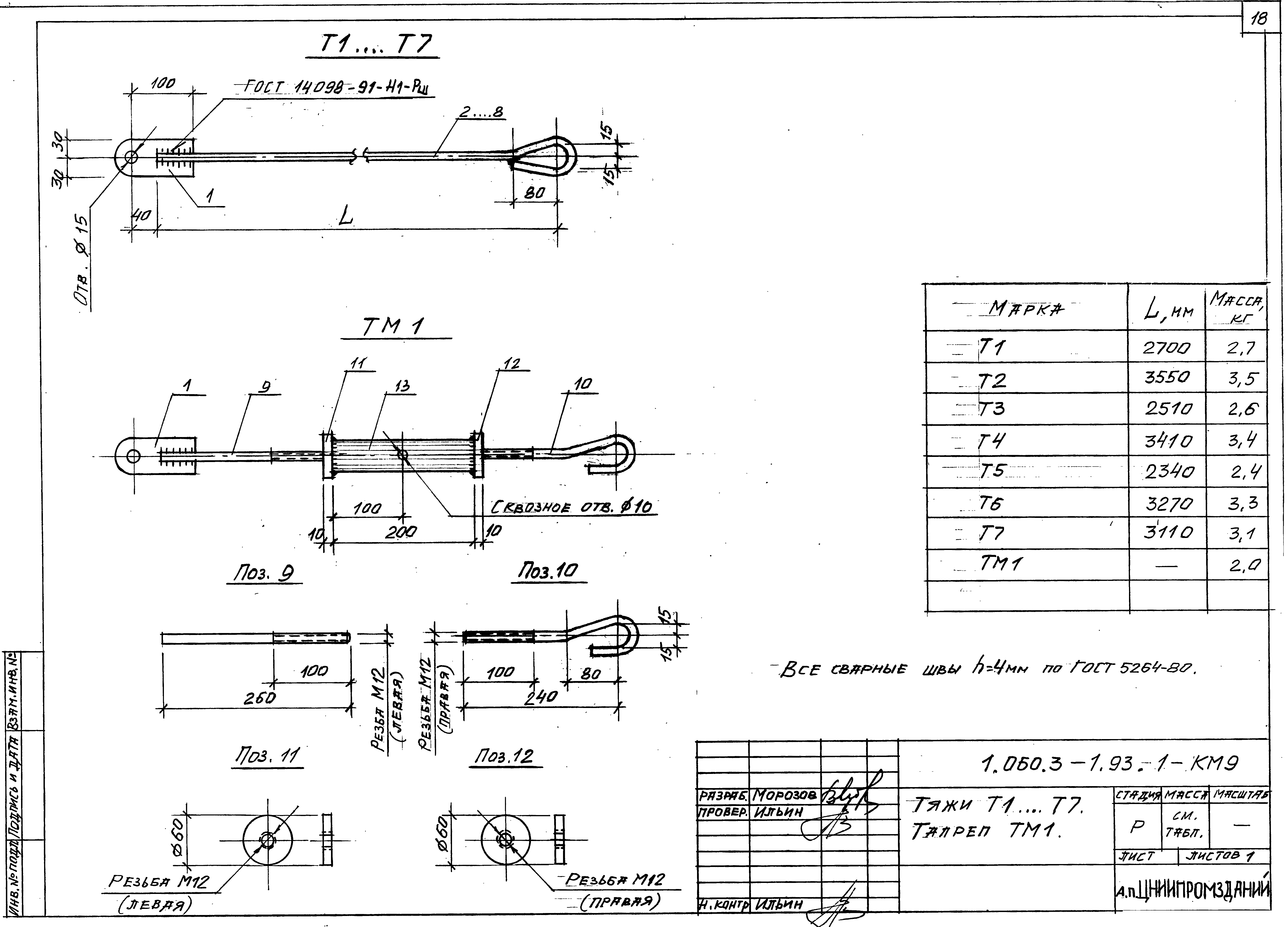 Серия 1.060.3-1.93