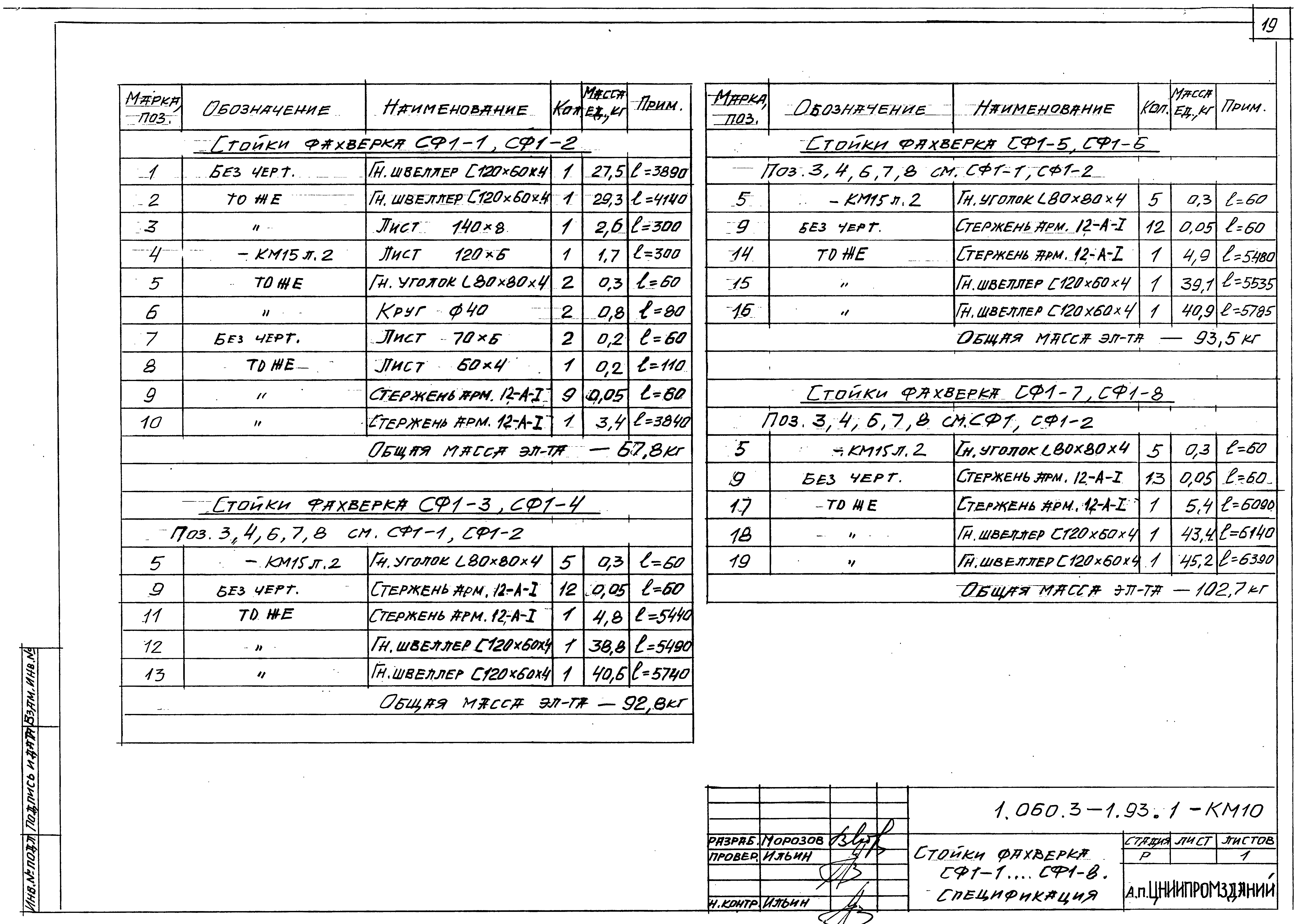 Серия 1.060.3-1.93