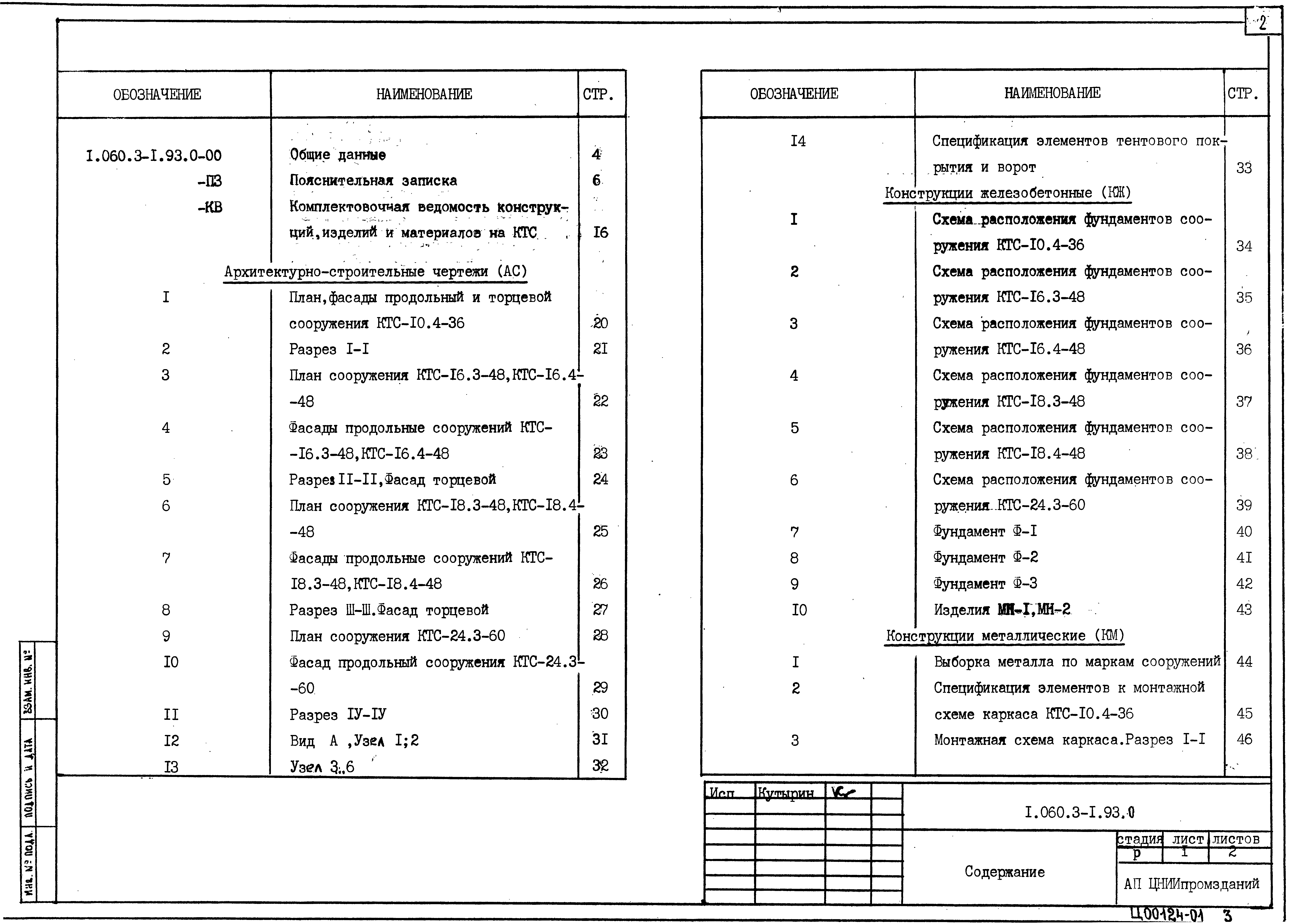 Серия 1.060.3-1.93