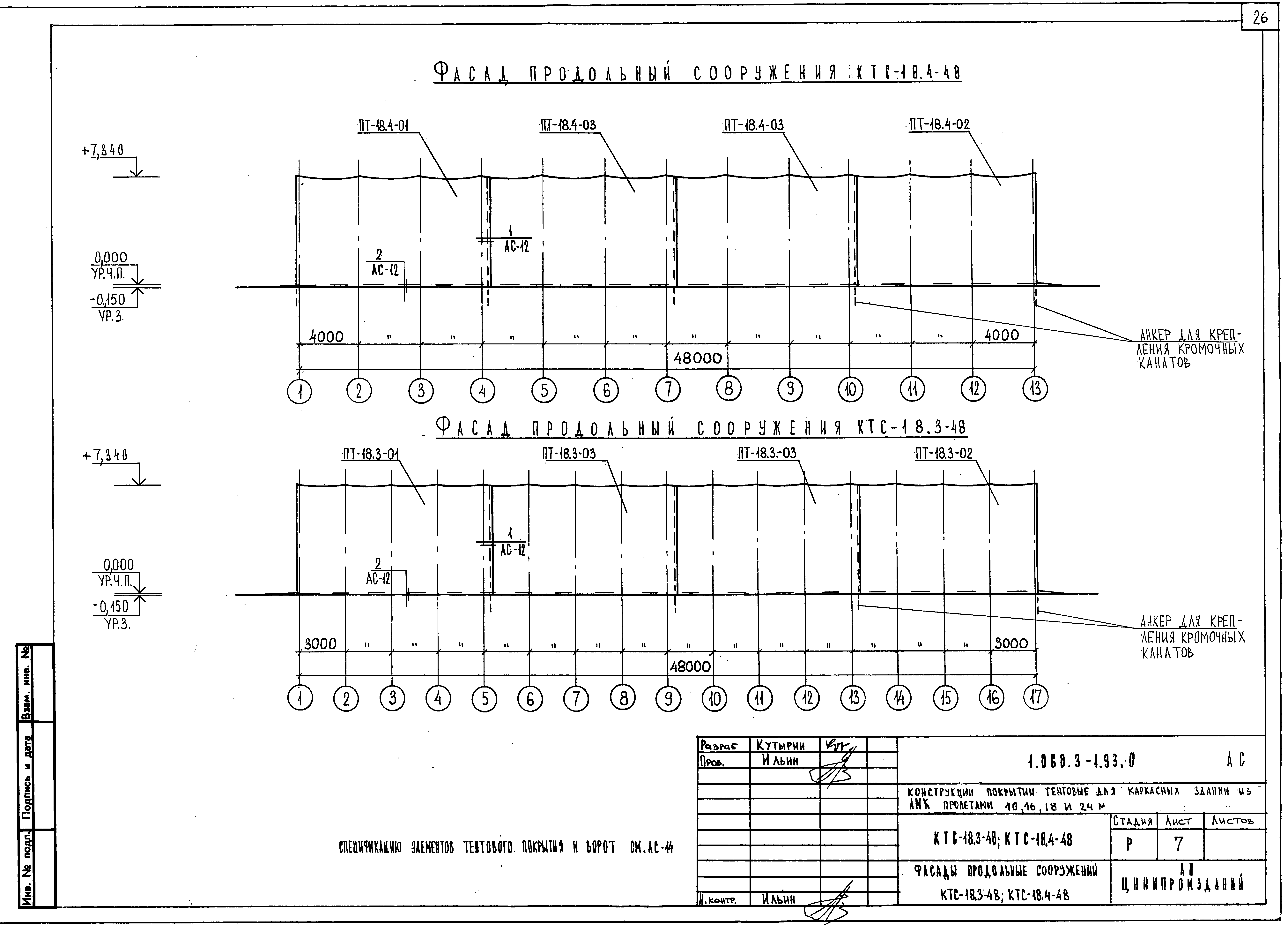 Серия 1.060.3-1.93