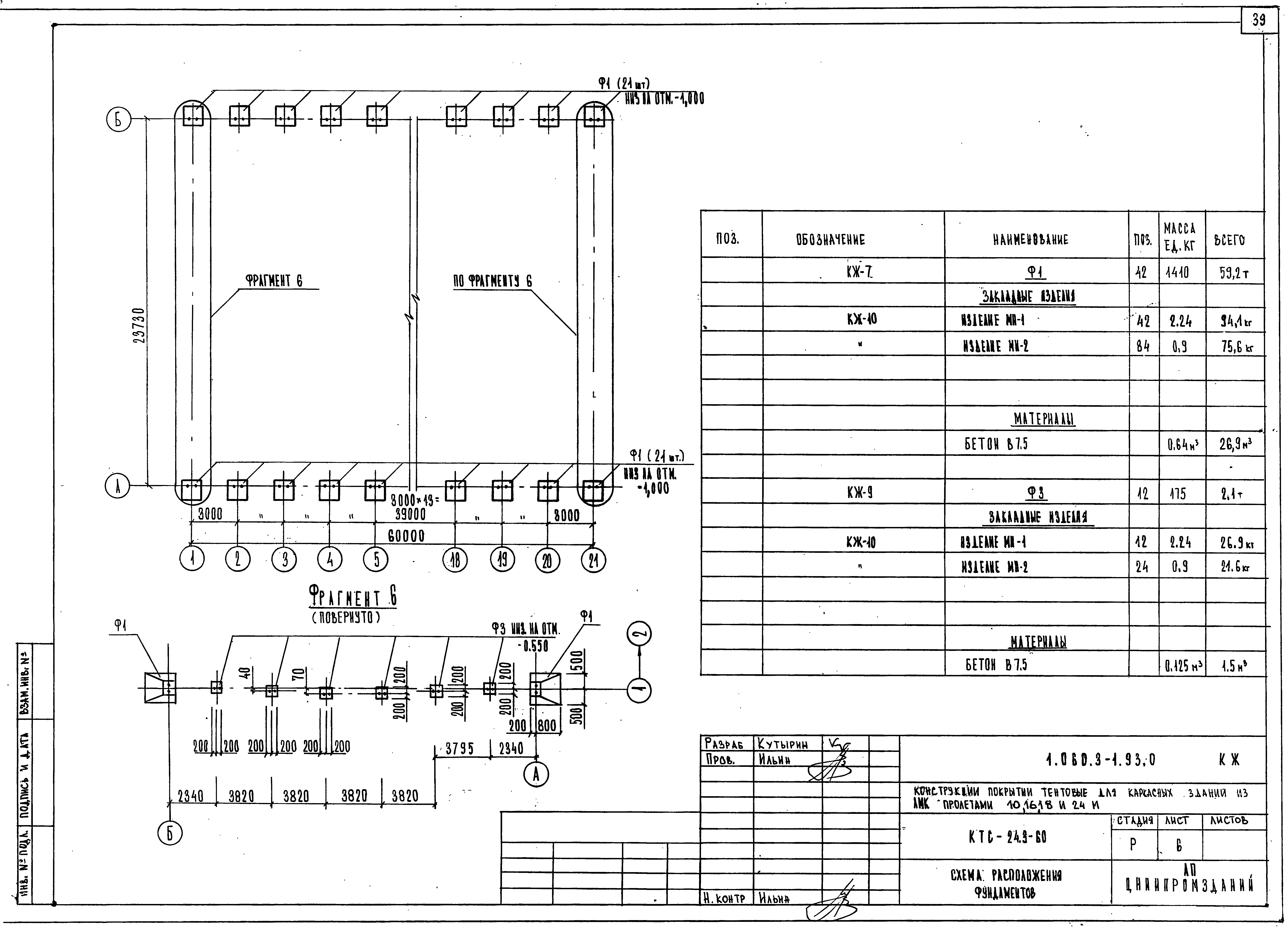 Серия 1.060.3-1.93