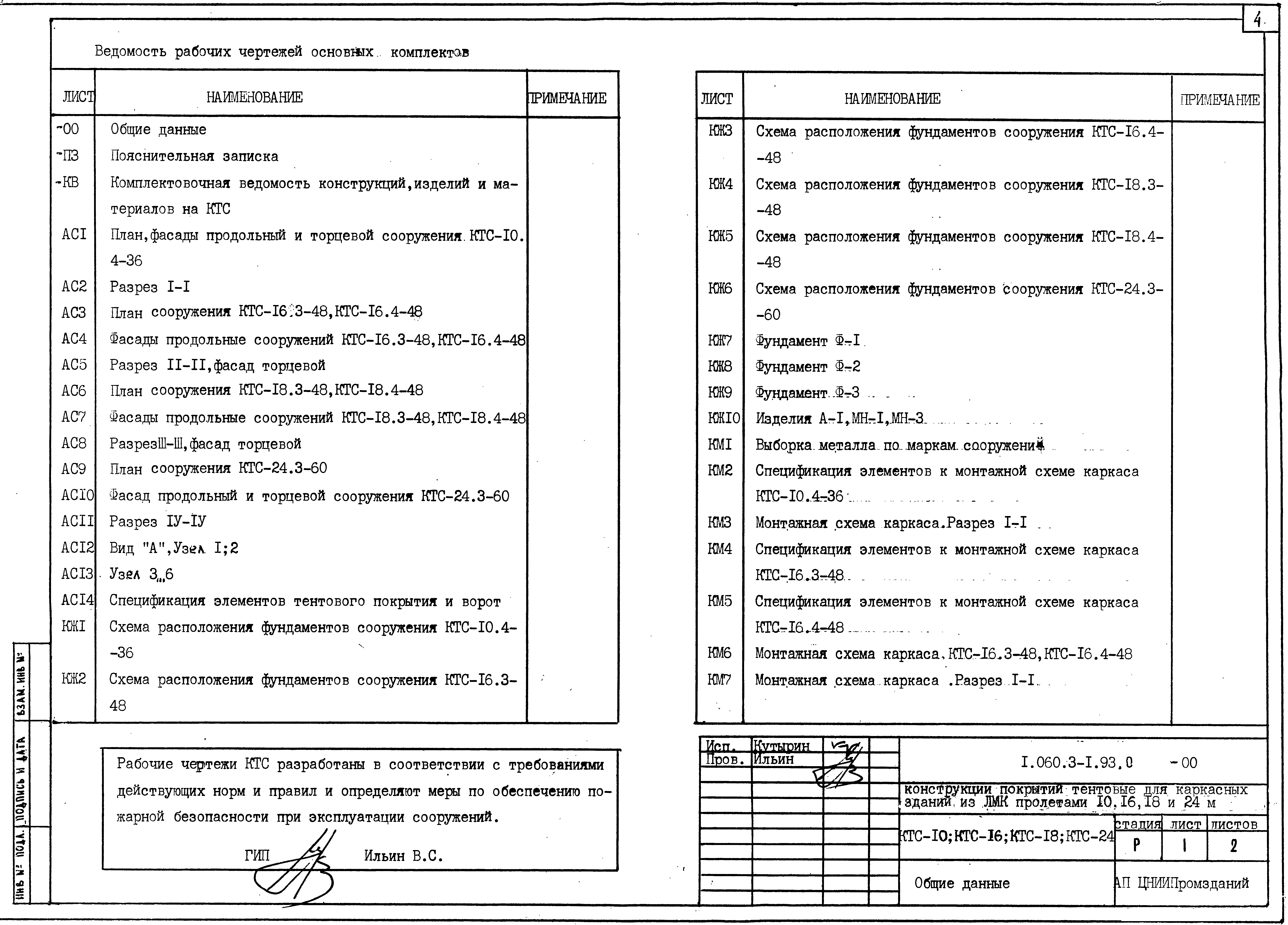 Серия 1.060.3-1.93