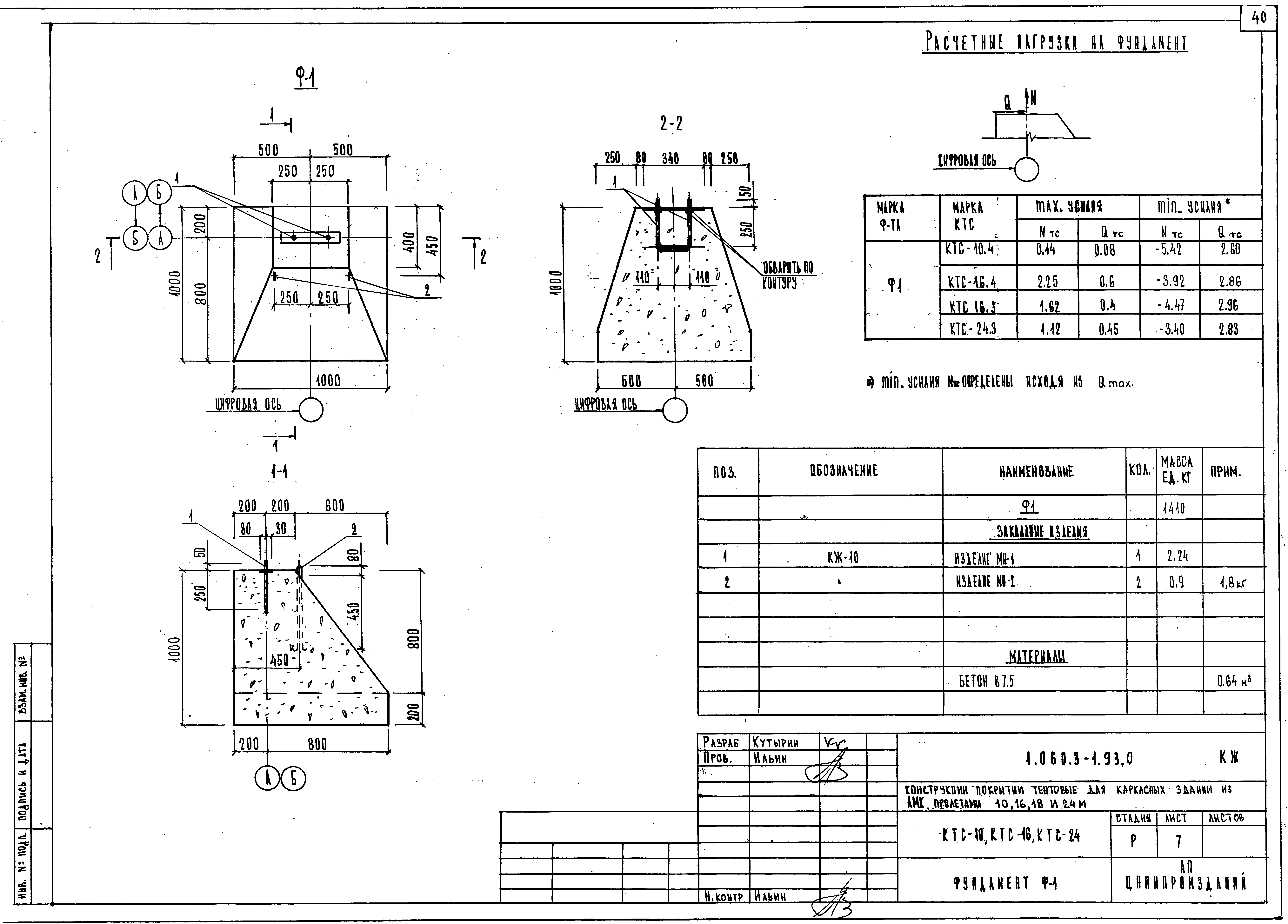 Серия 1.060.3-1.93