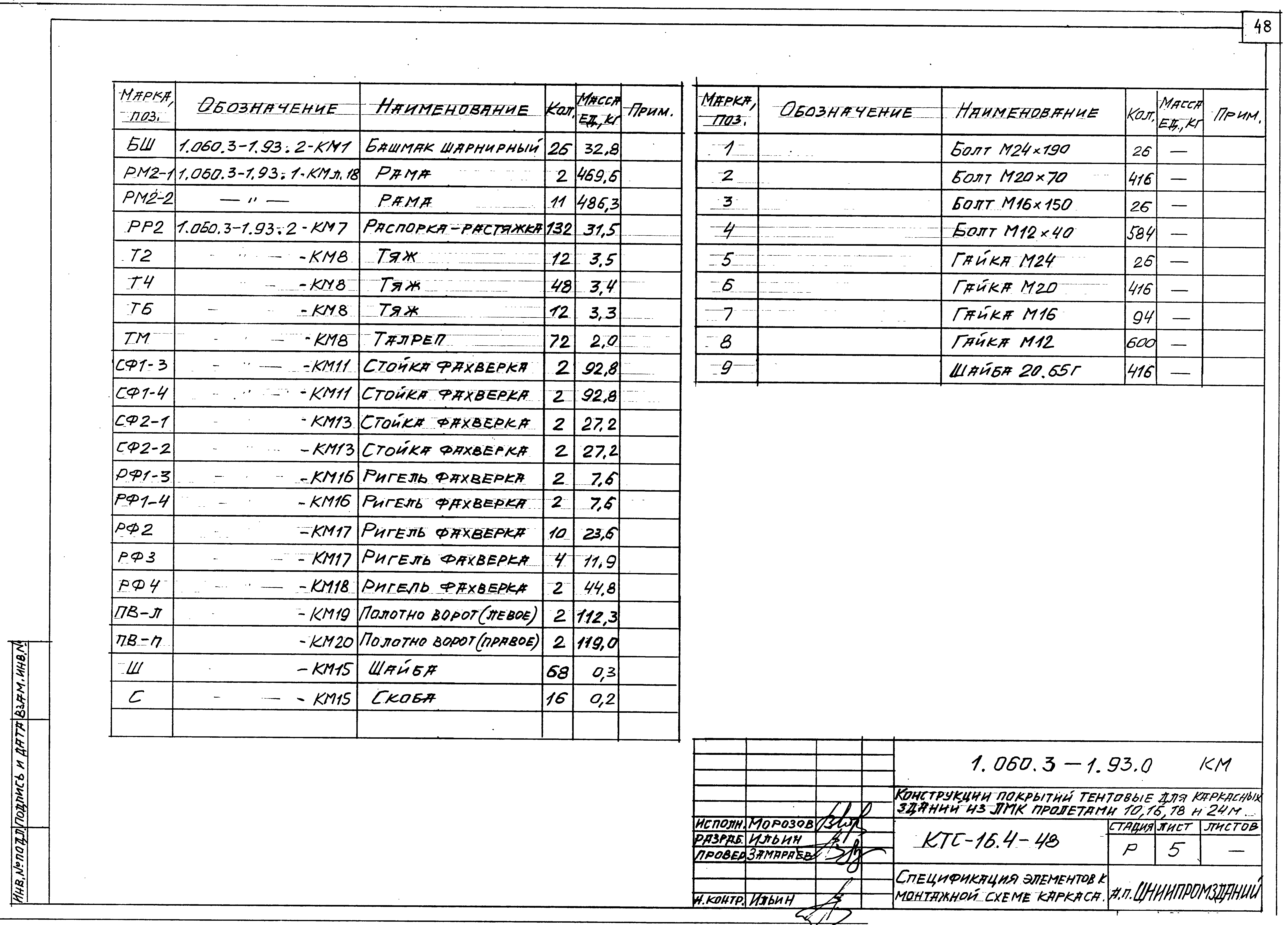 Серия 1.060.3-1.93