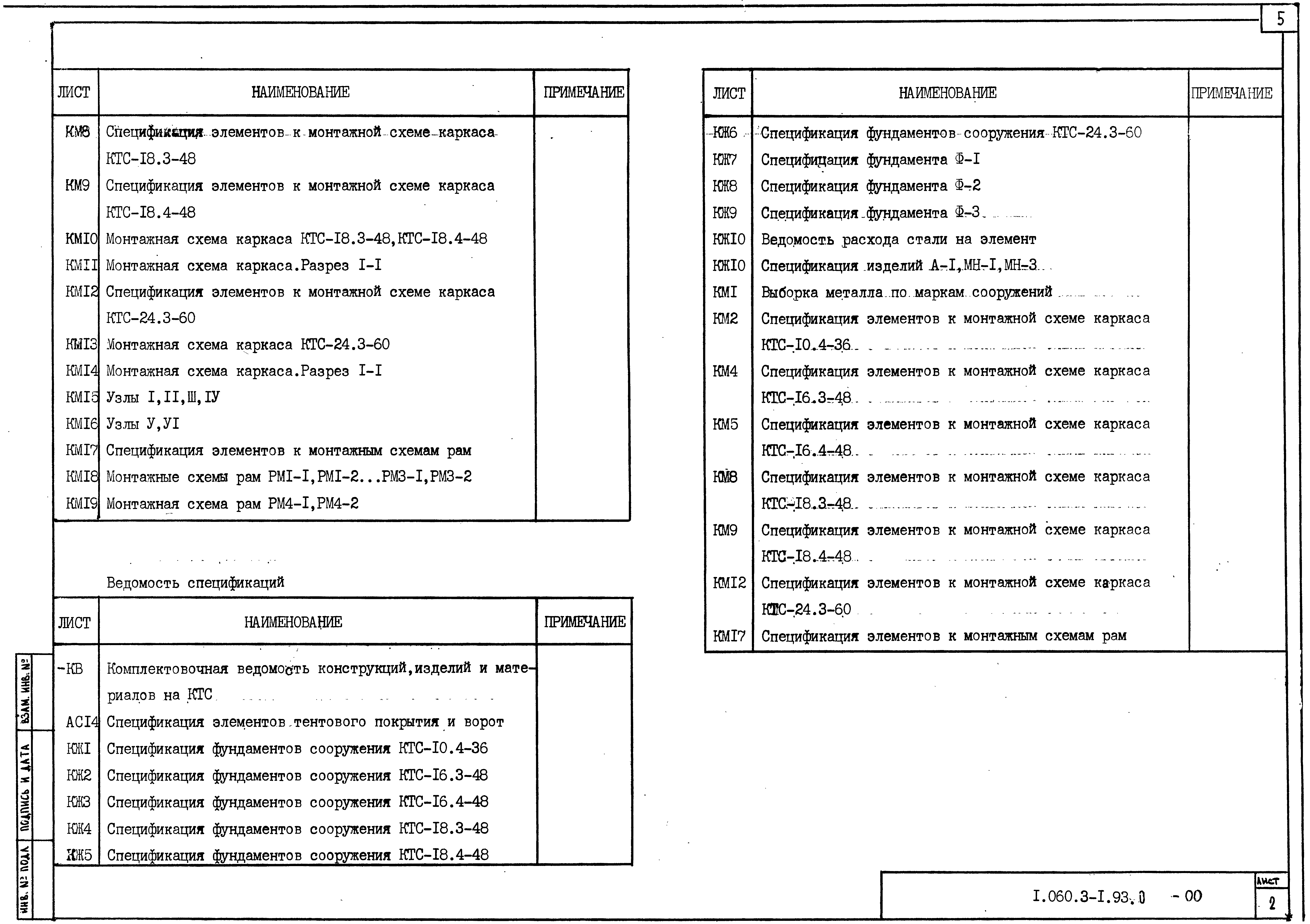 Серия 1.060.3-1.93