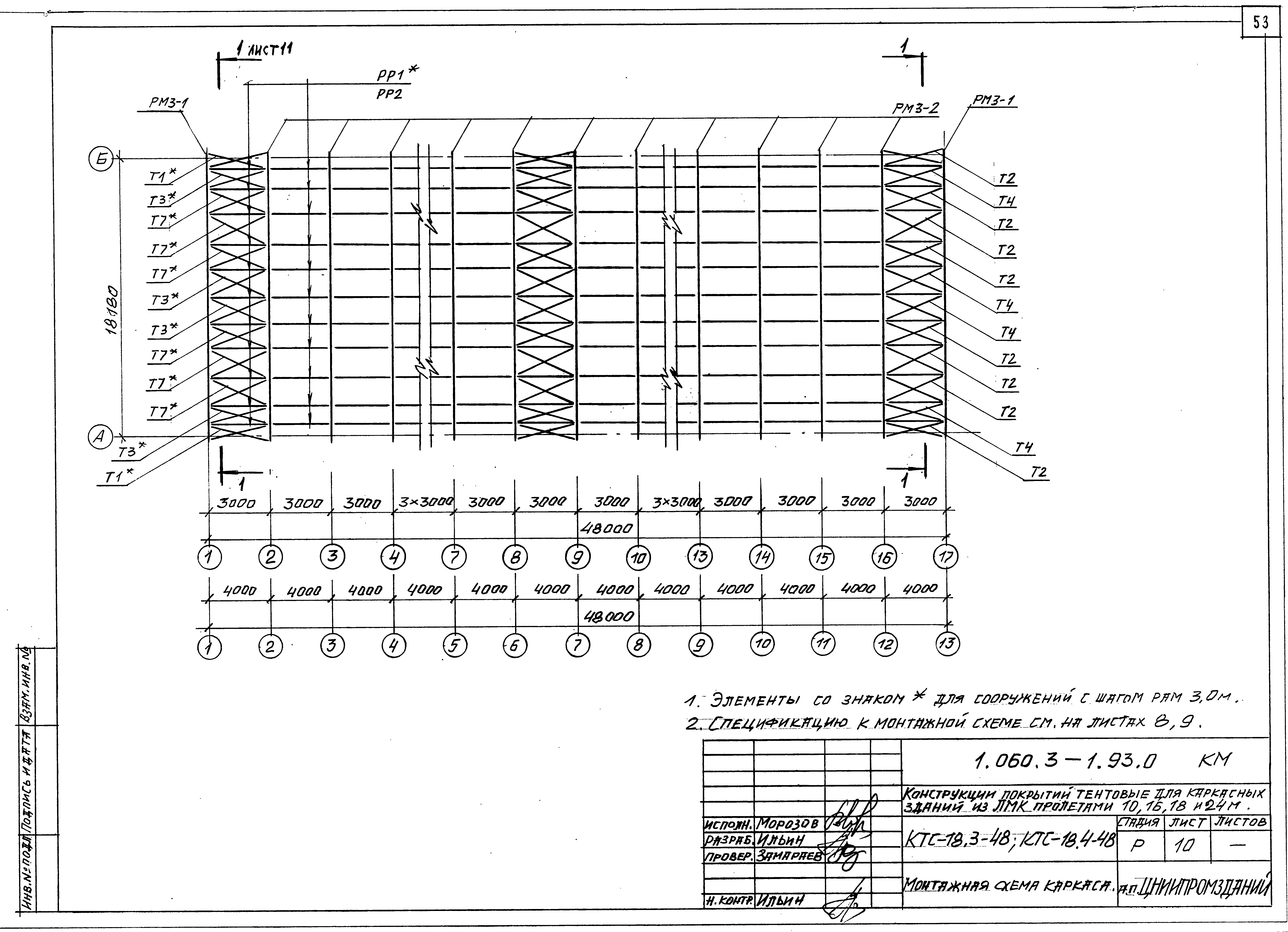 Серия 1.060.3-1.93