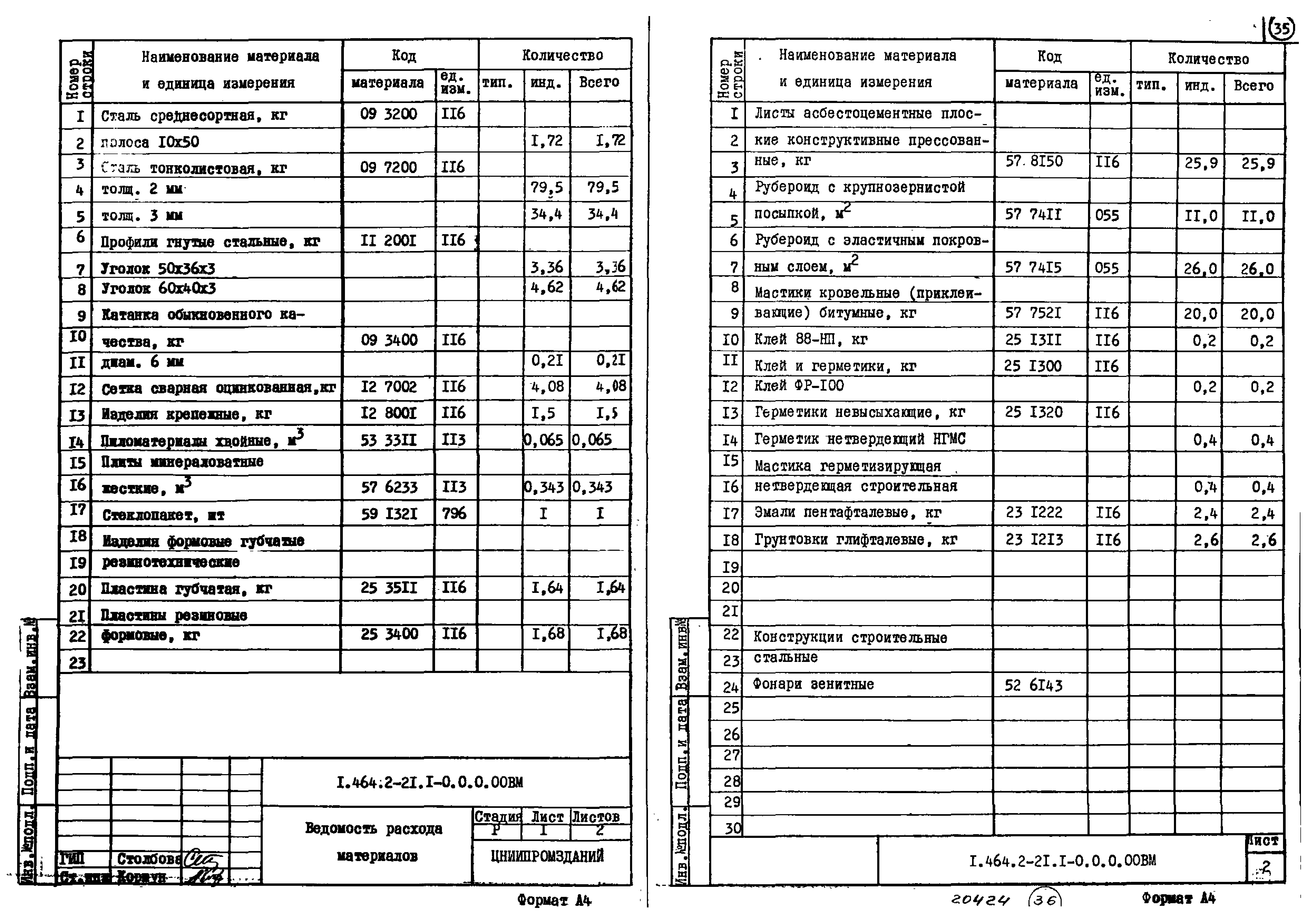 Серия 1.464.2-21