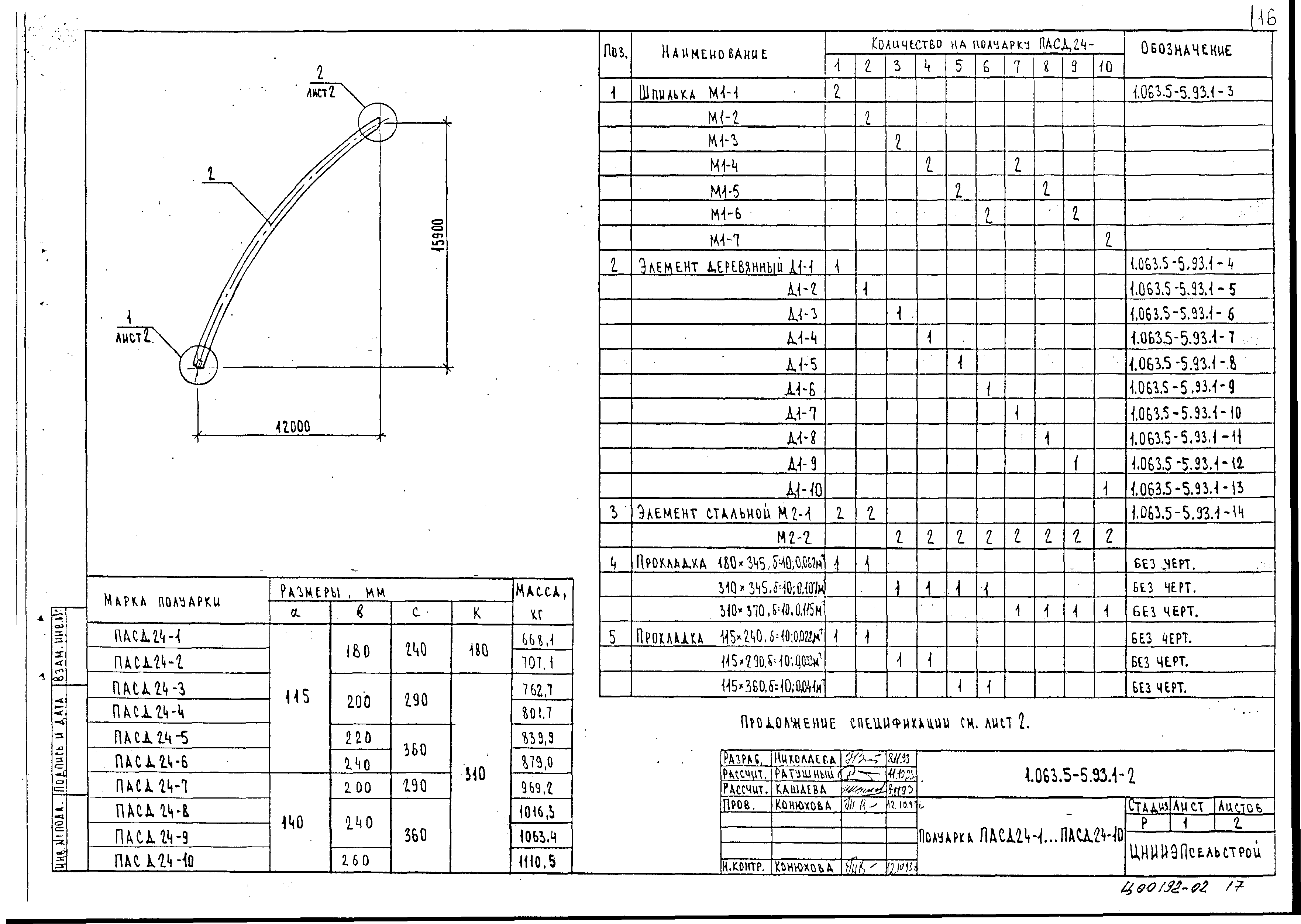 Серия 1.063.5-5.93