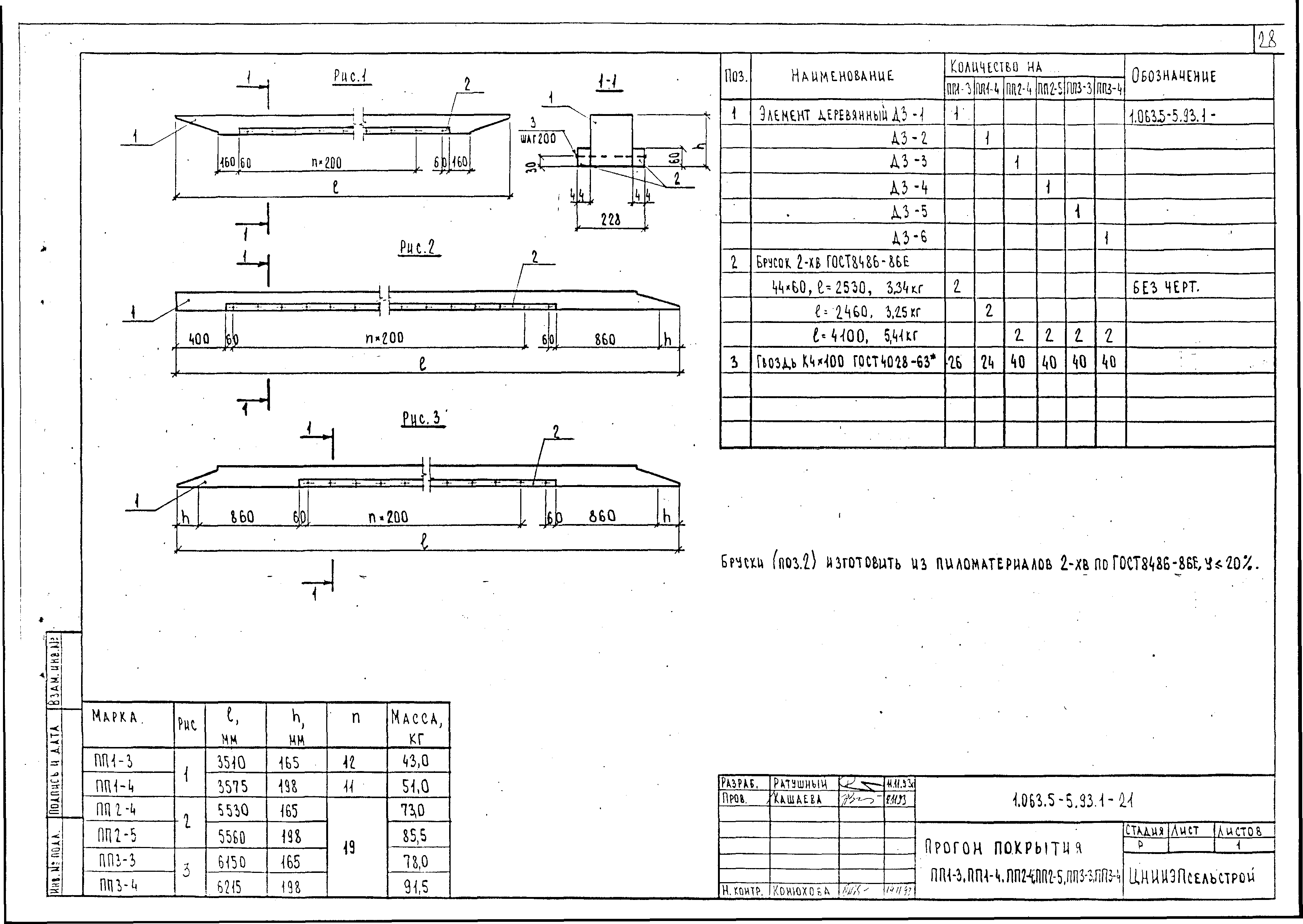 Серия 1.063.5-5.93