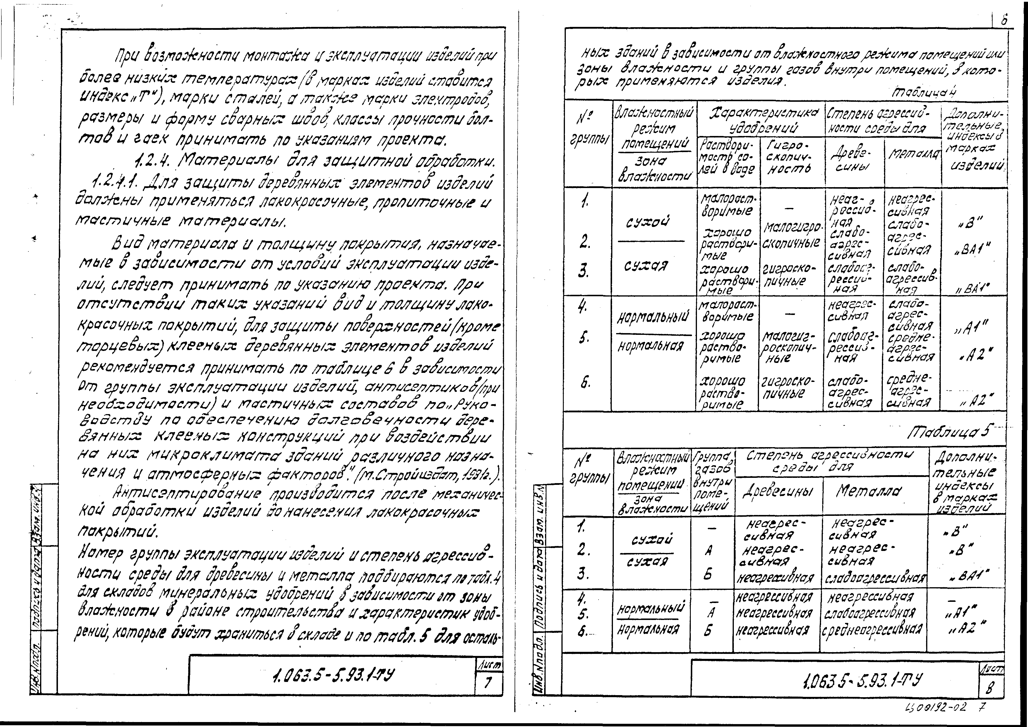 Серия 1.063.5-5.93