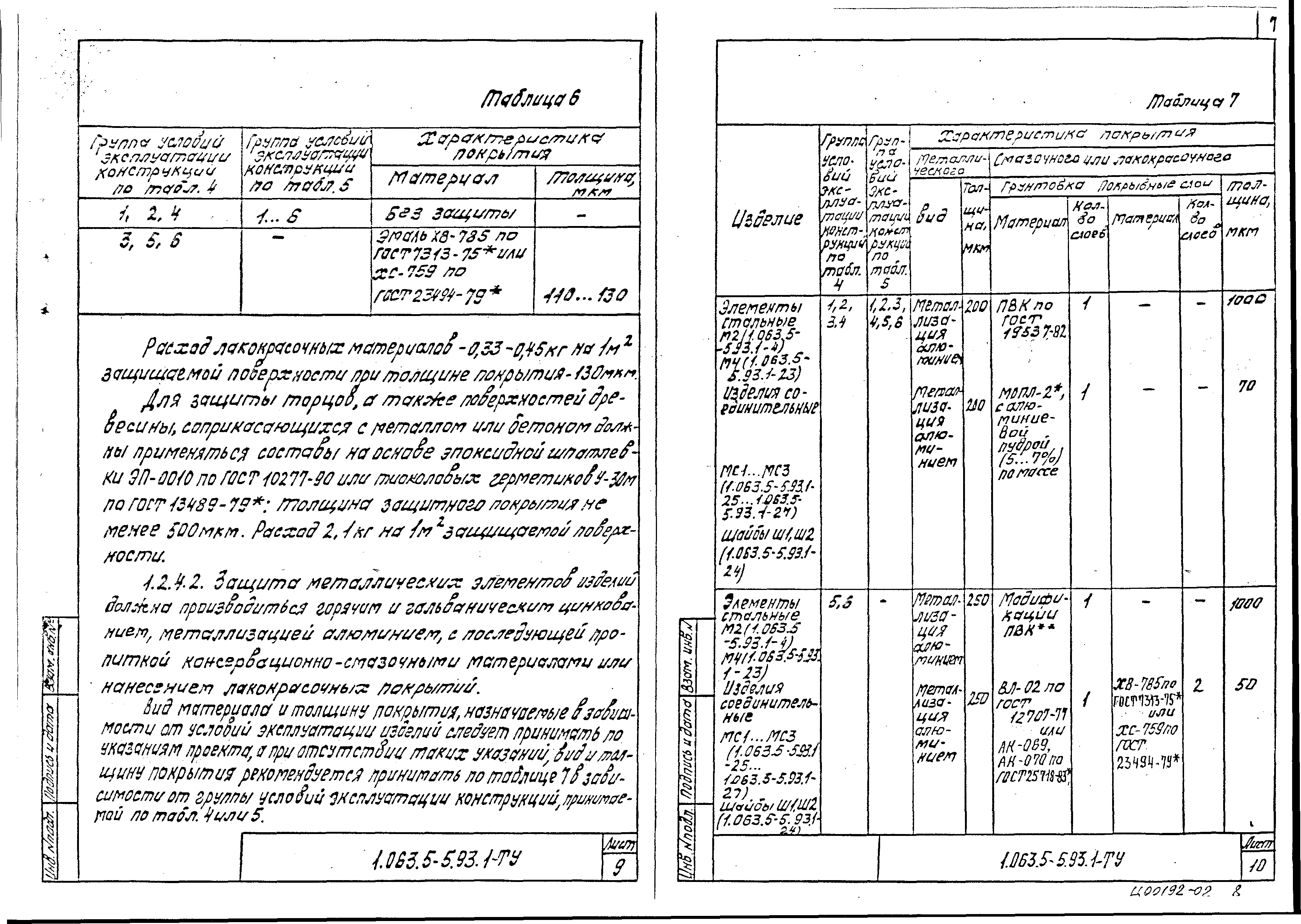 Серия 1.063.5-5.93