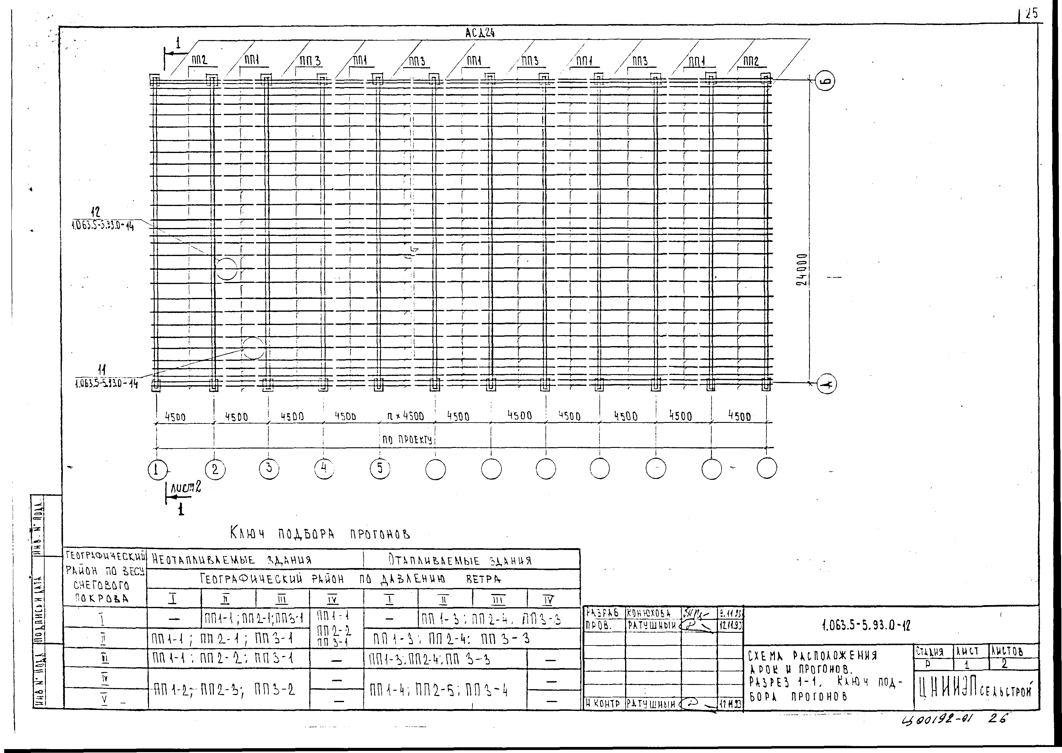 Серия 1.063.5-5.93