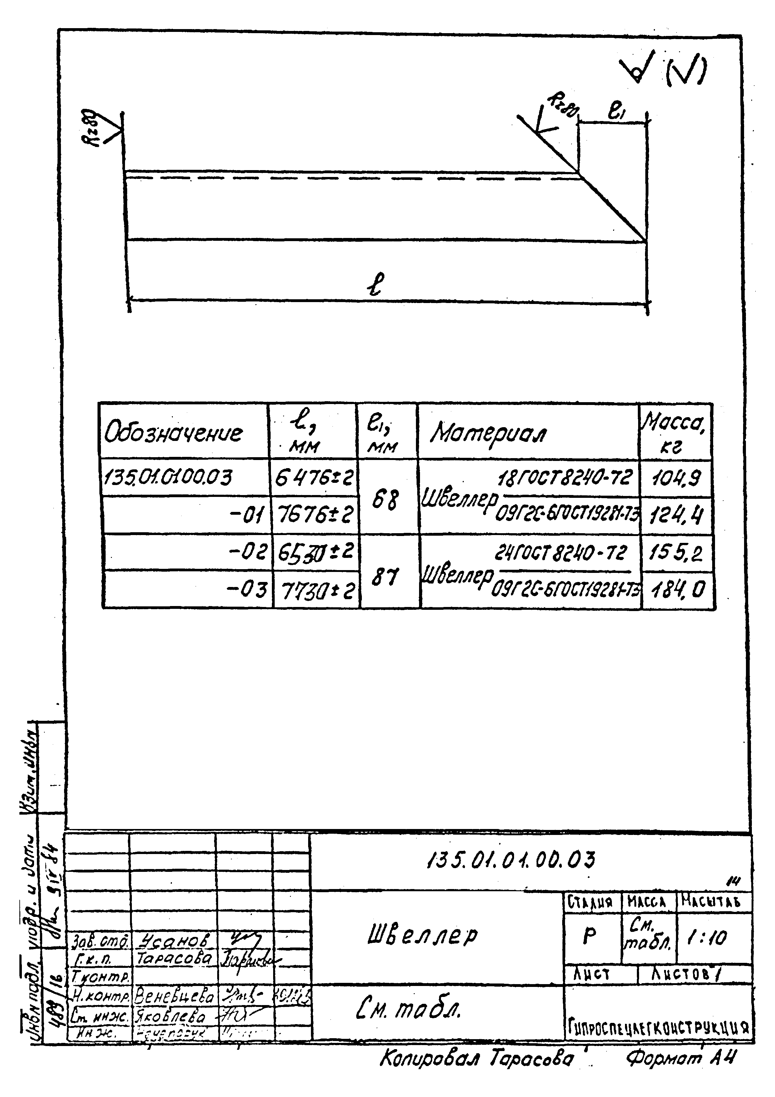 Шифр 135