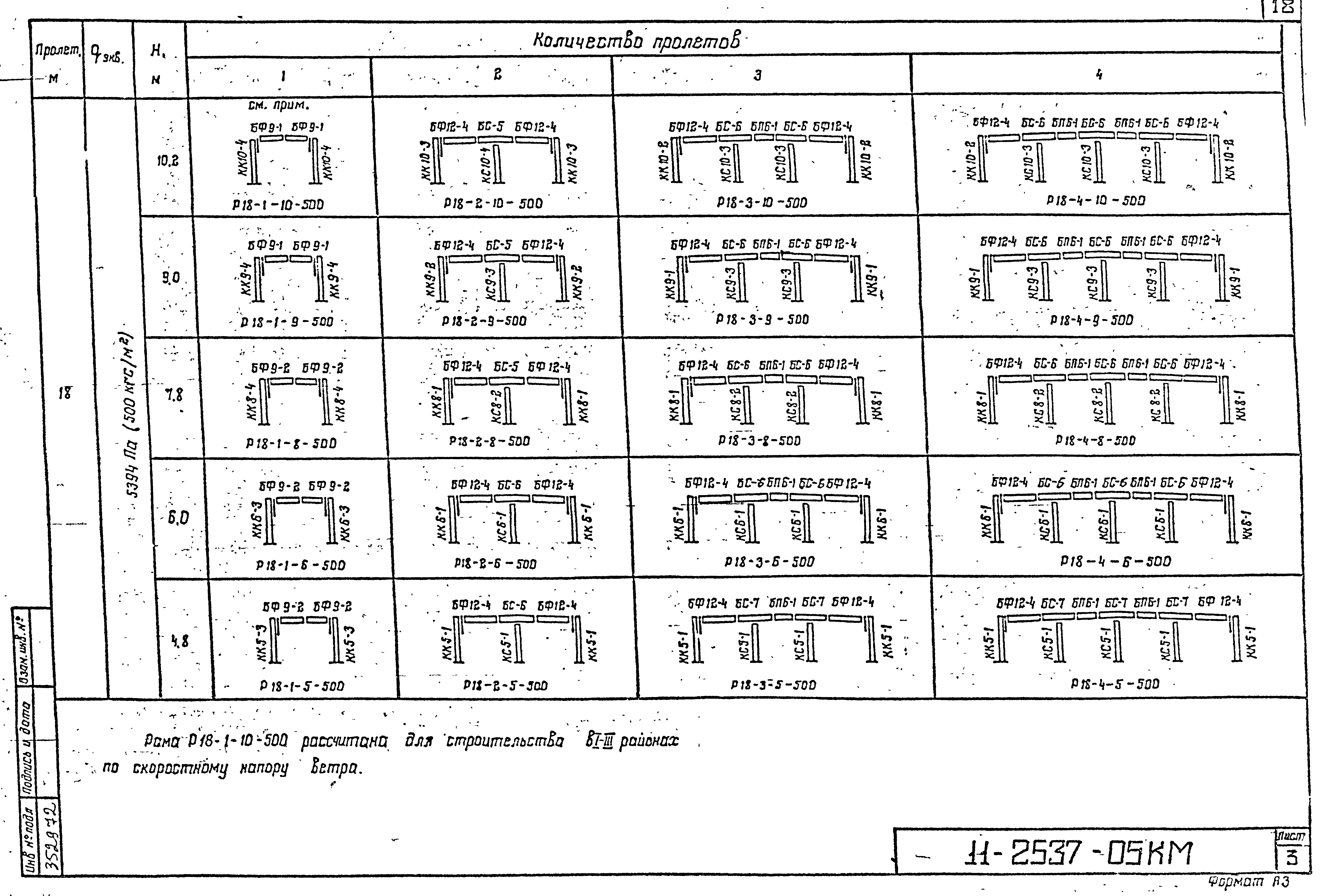 Шифр 11-2537КМ