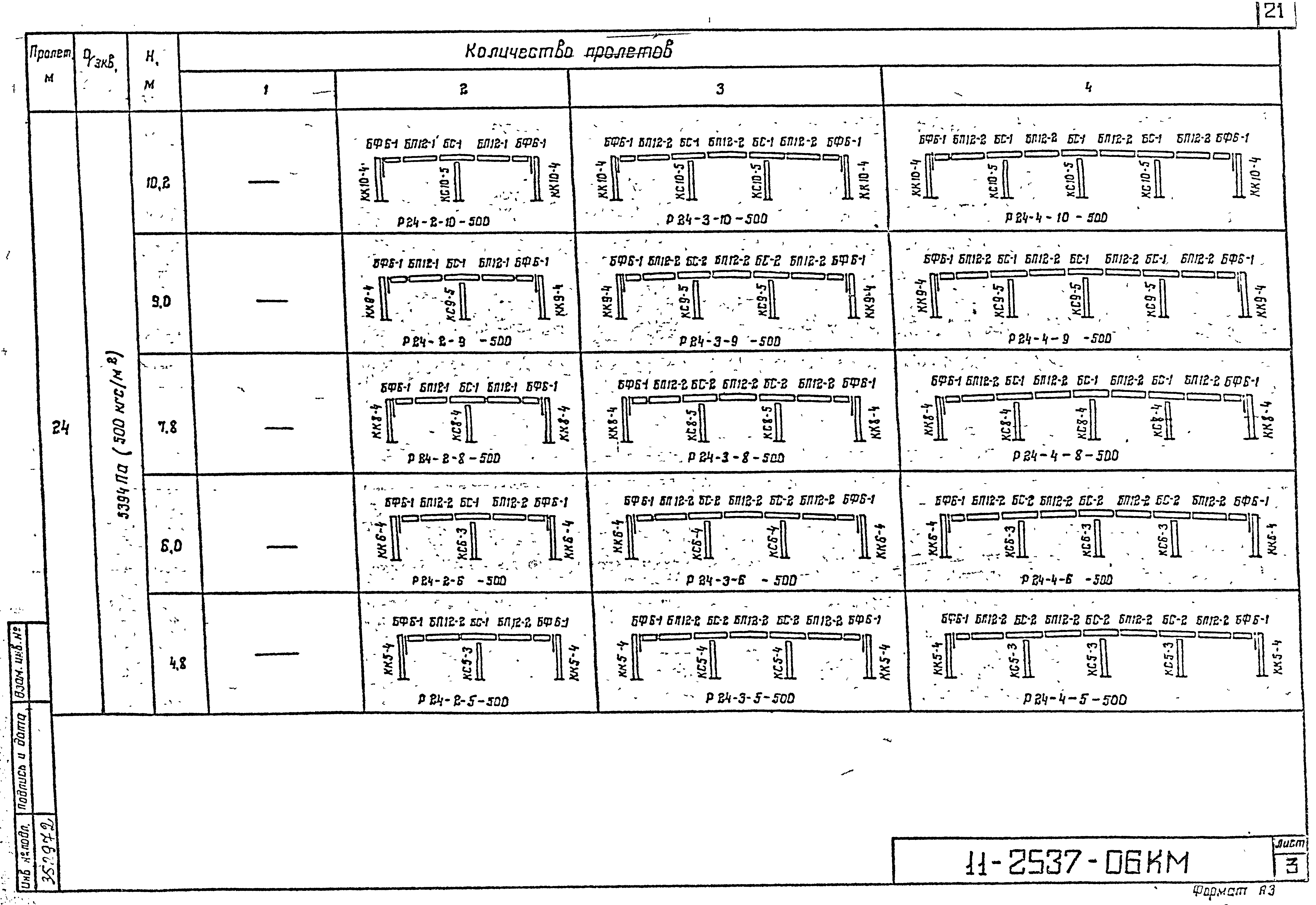 Шифр 11-2537КМ