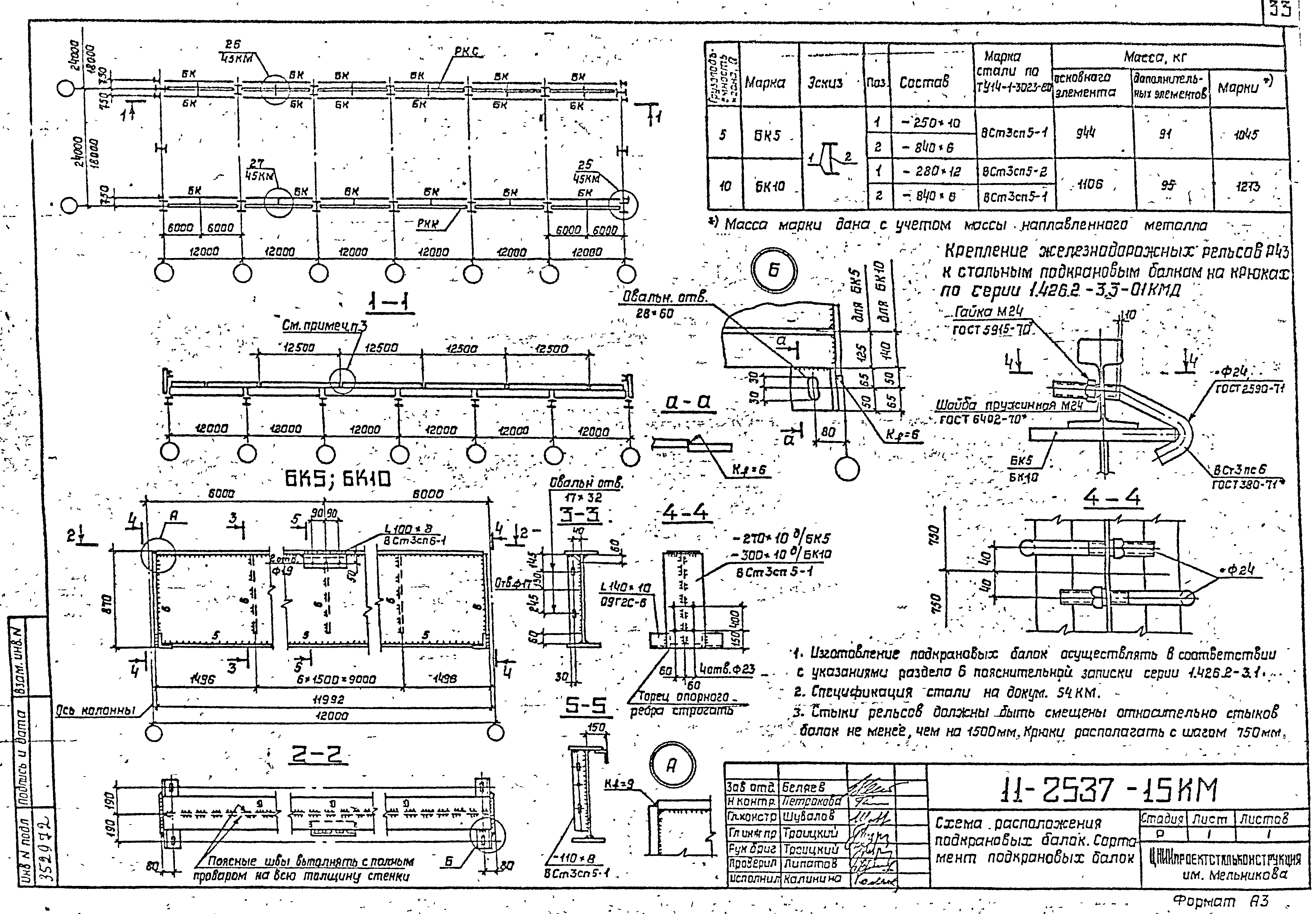 Шифр 11-2537КМ