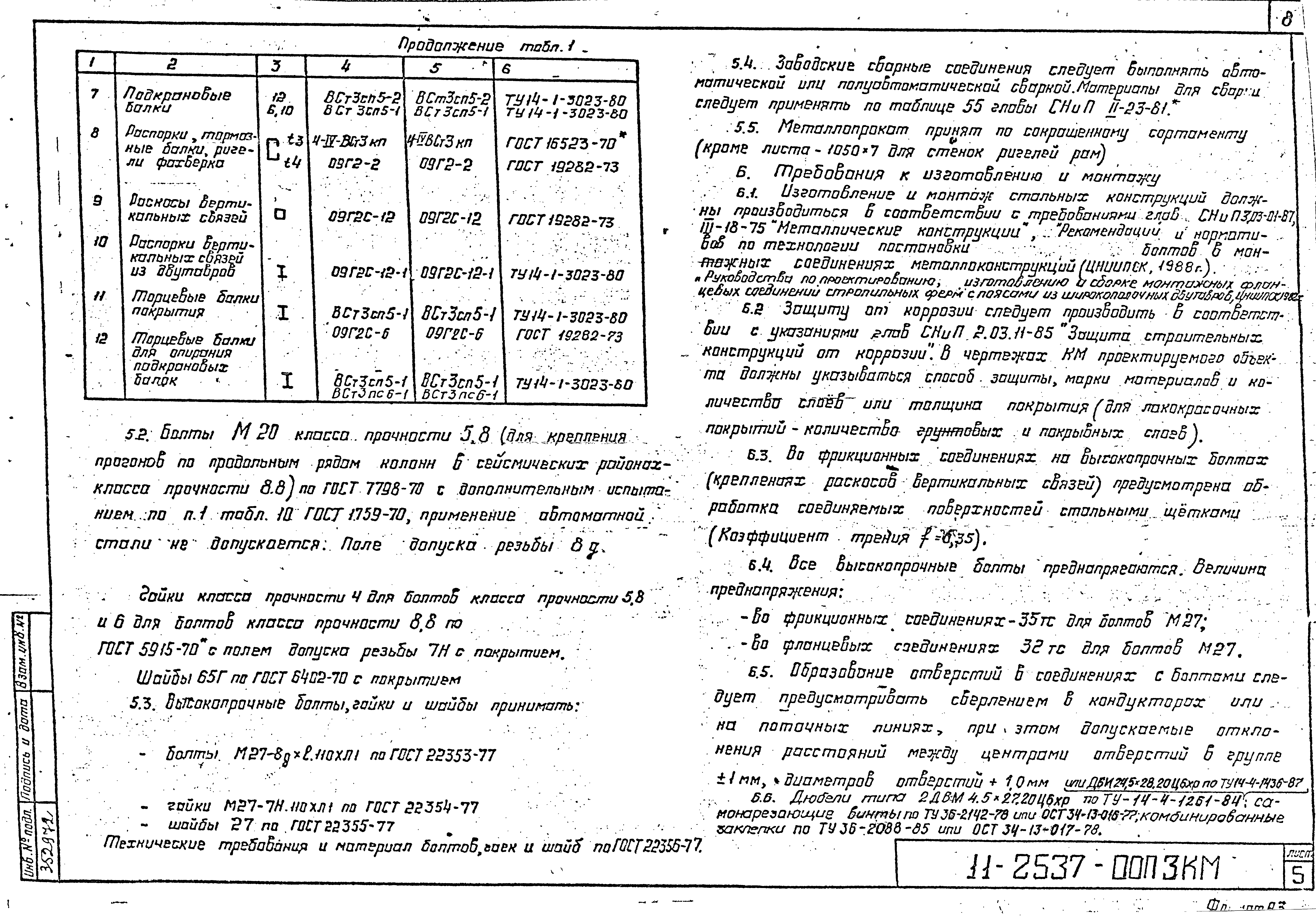 Шифр 11-2537КМ