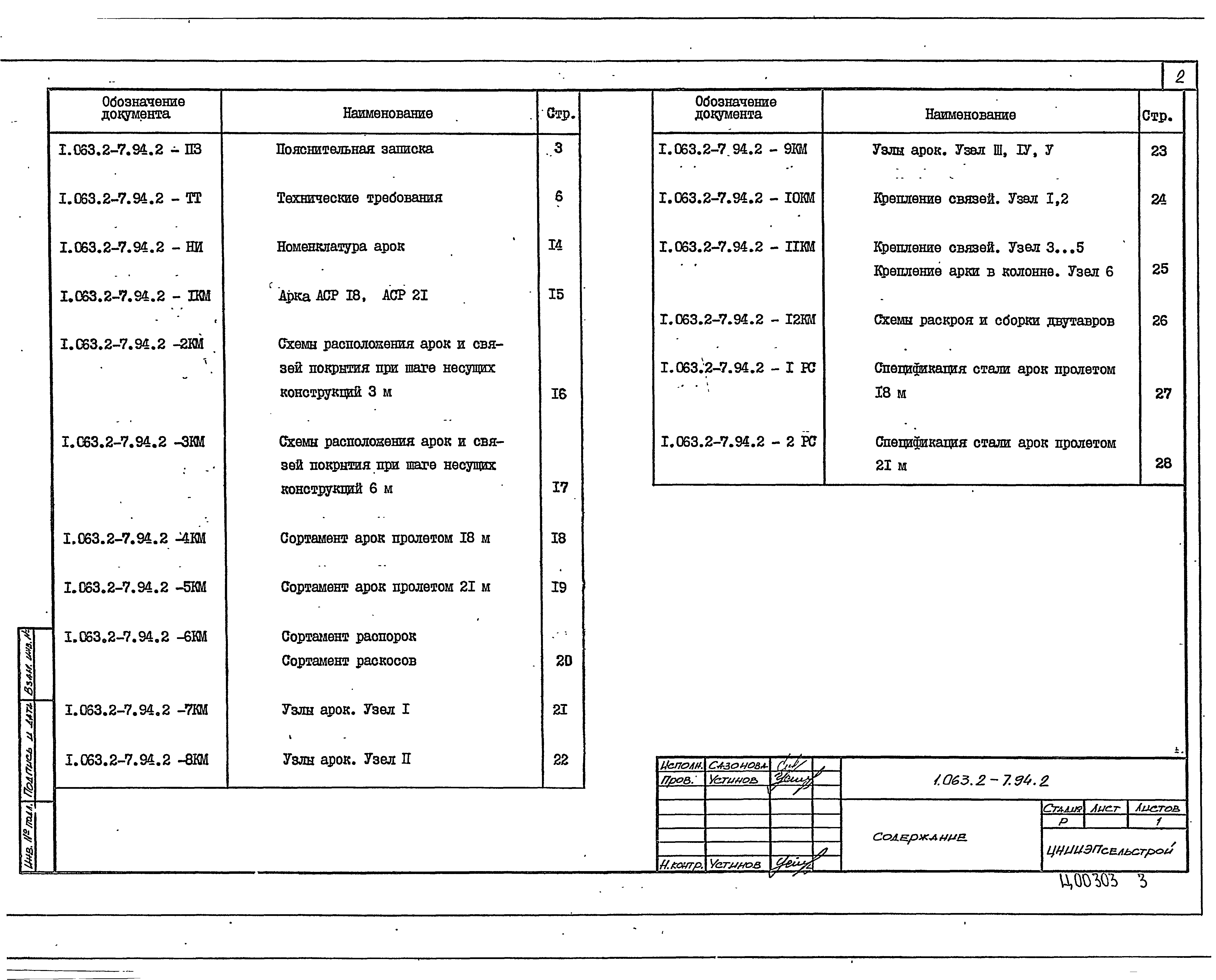 Серия 1.063.2-7.94