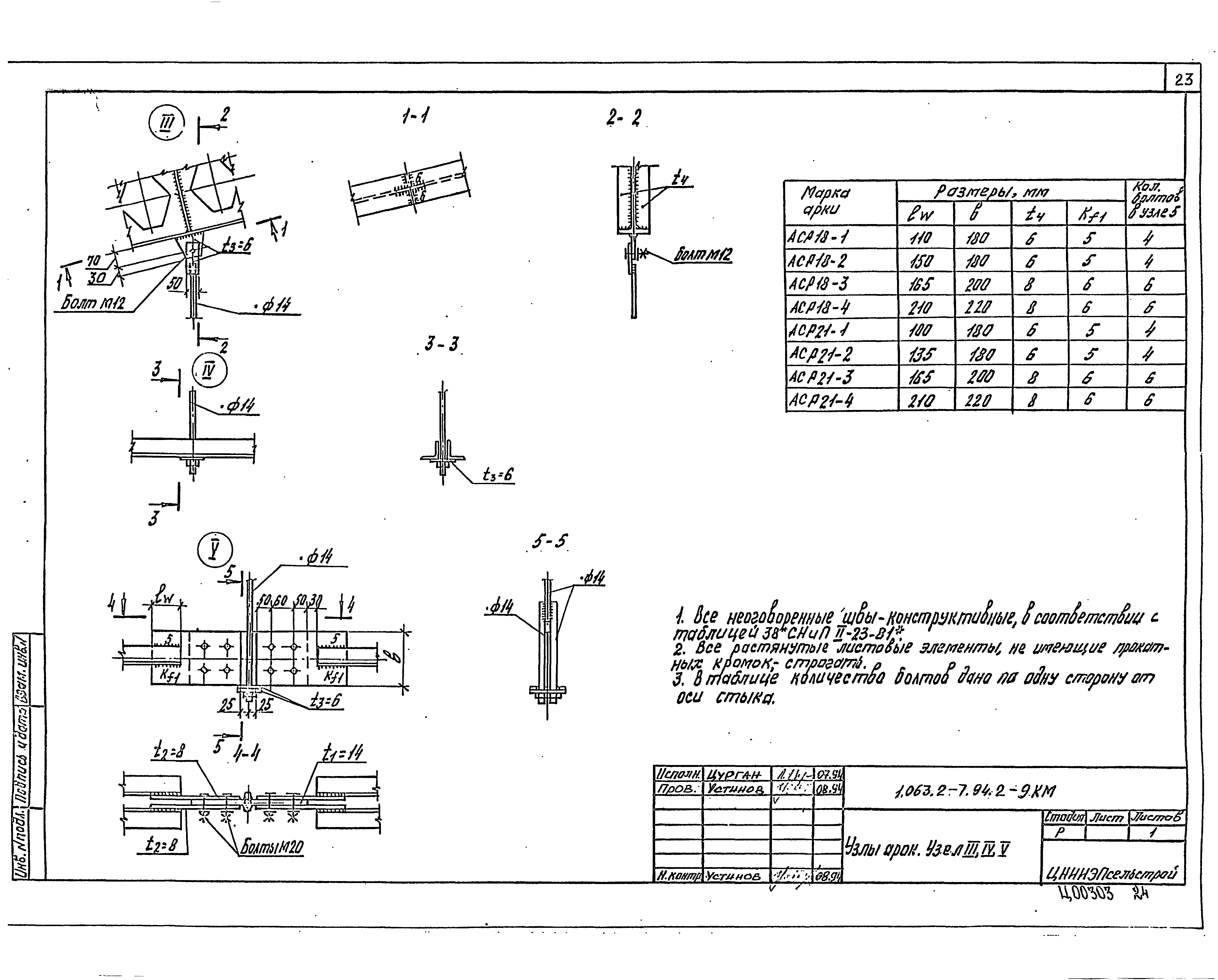 Серия 1.063.2-7.94