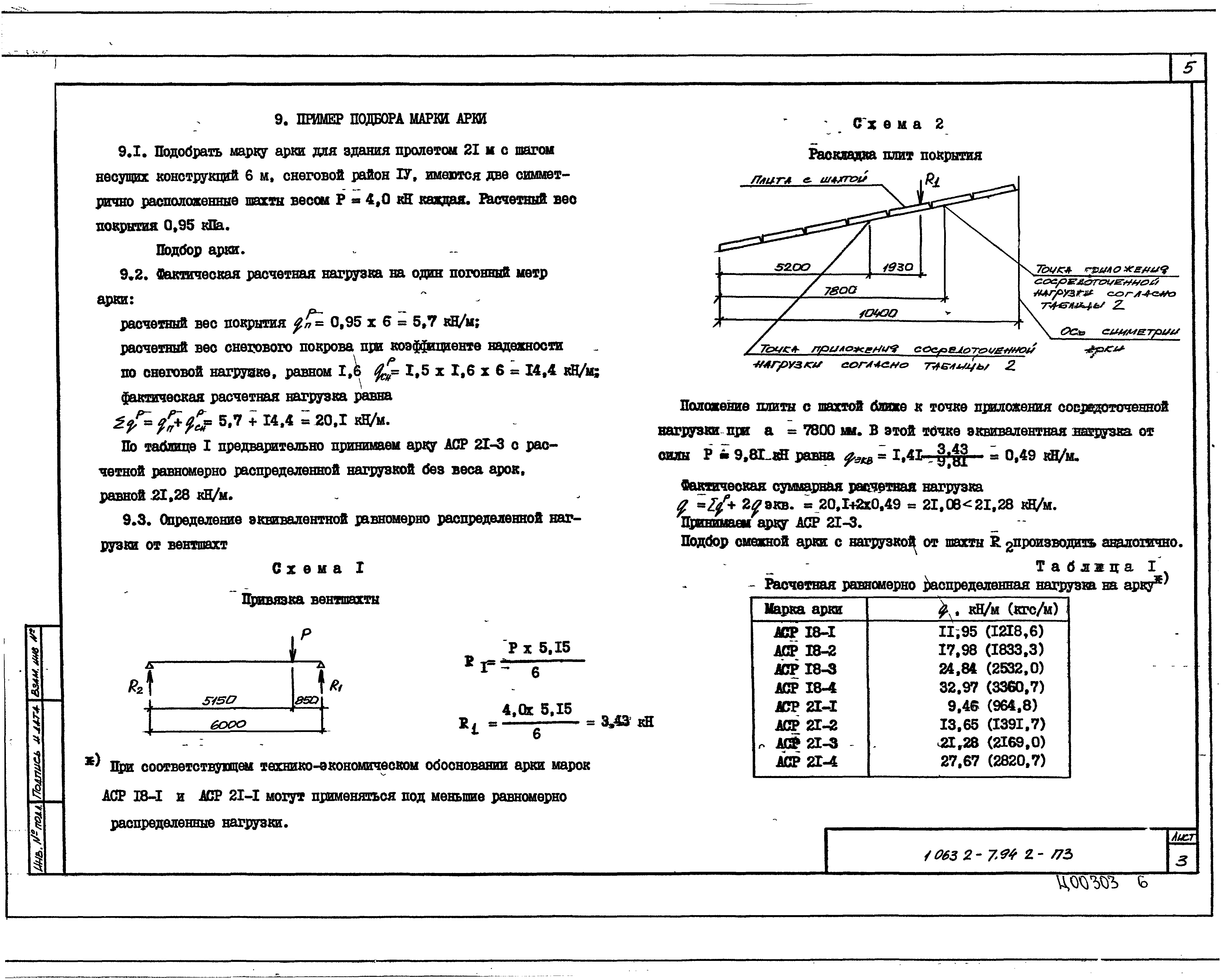 Серия 1.063.2-7.94