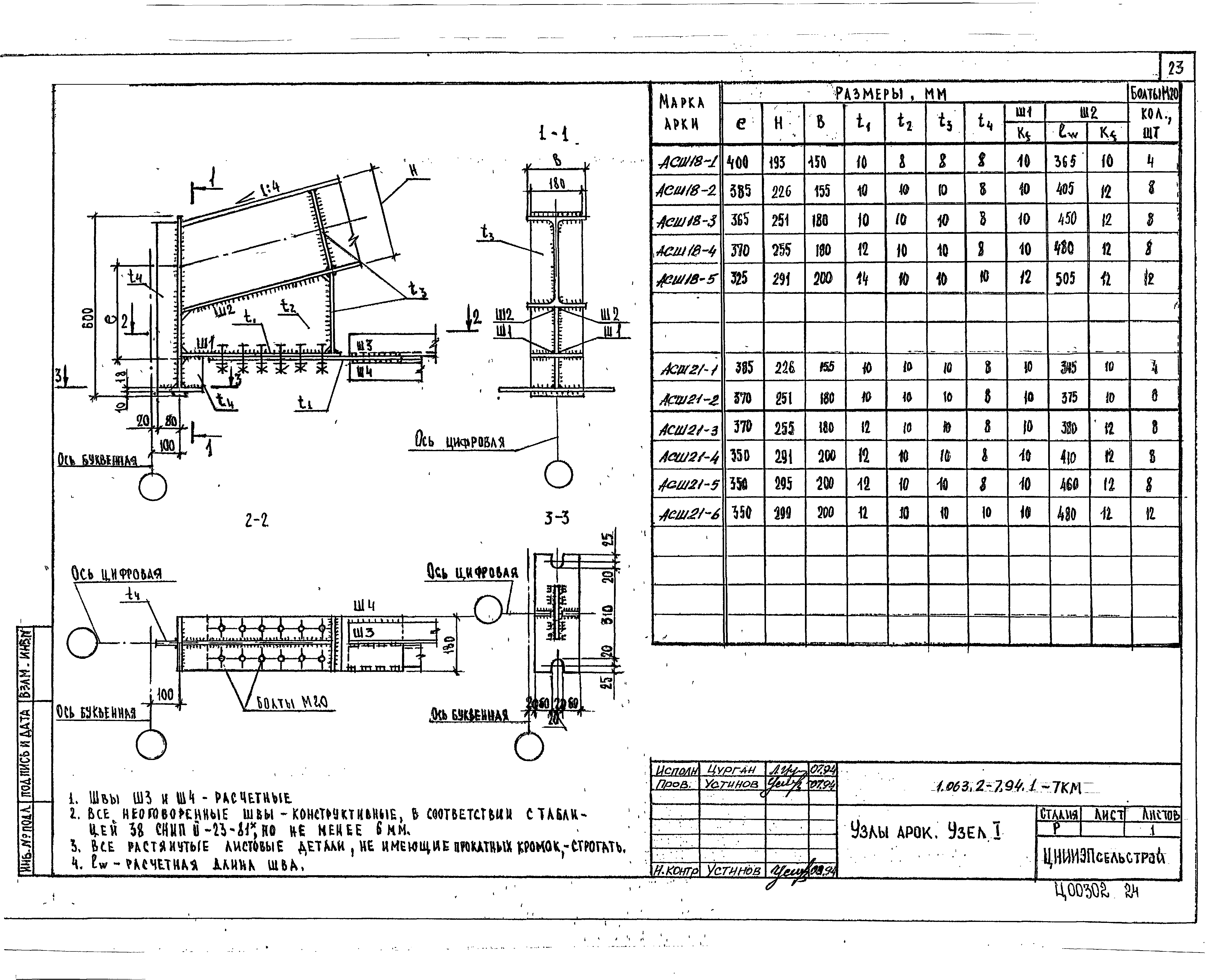 Серия 1.063.2-7.94