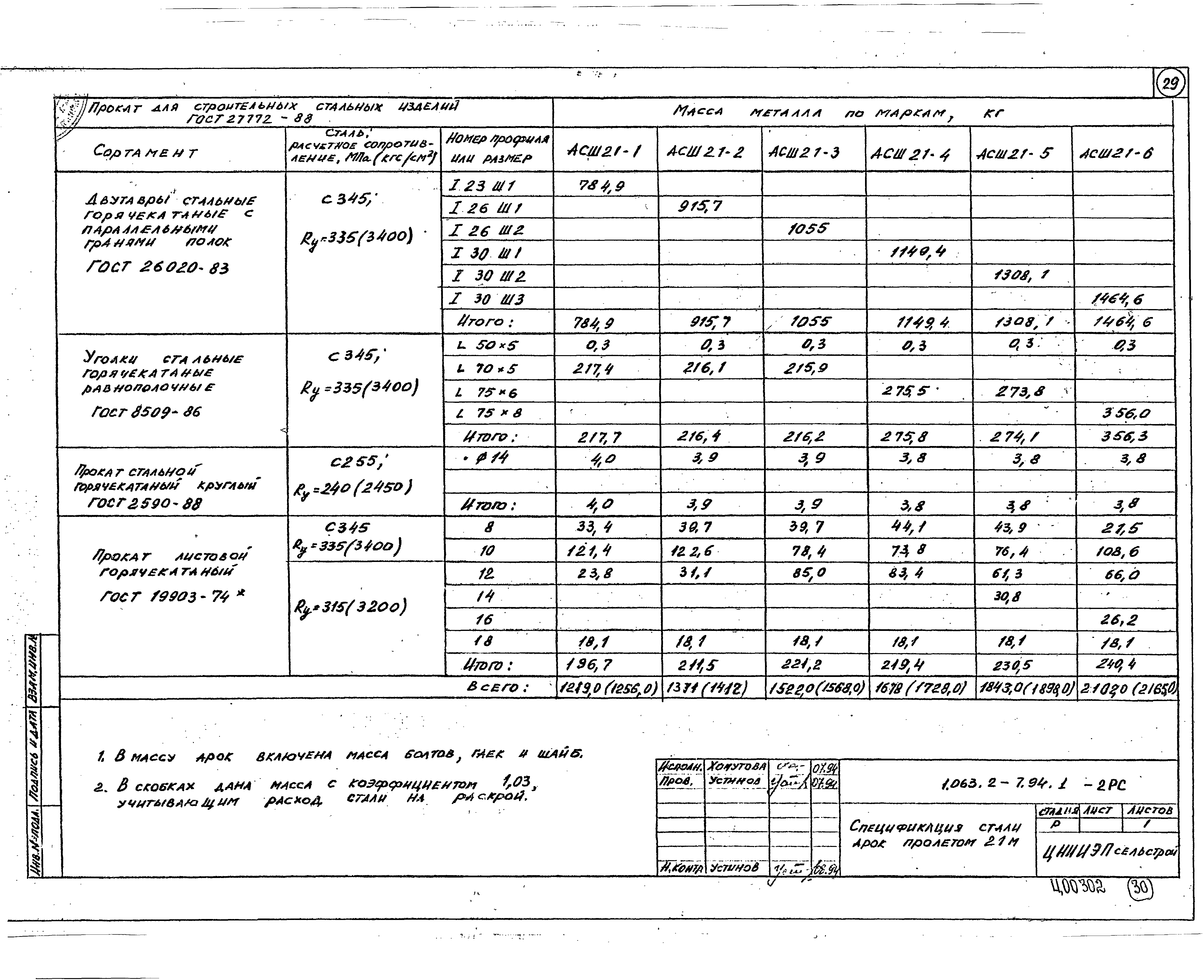 Серия 1.063.2-7.94