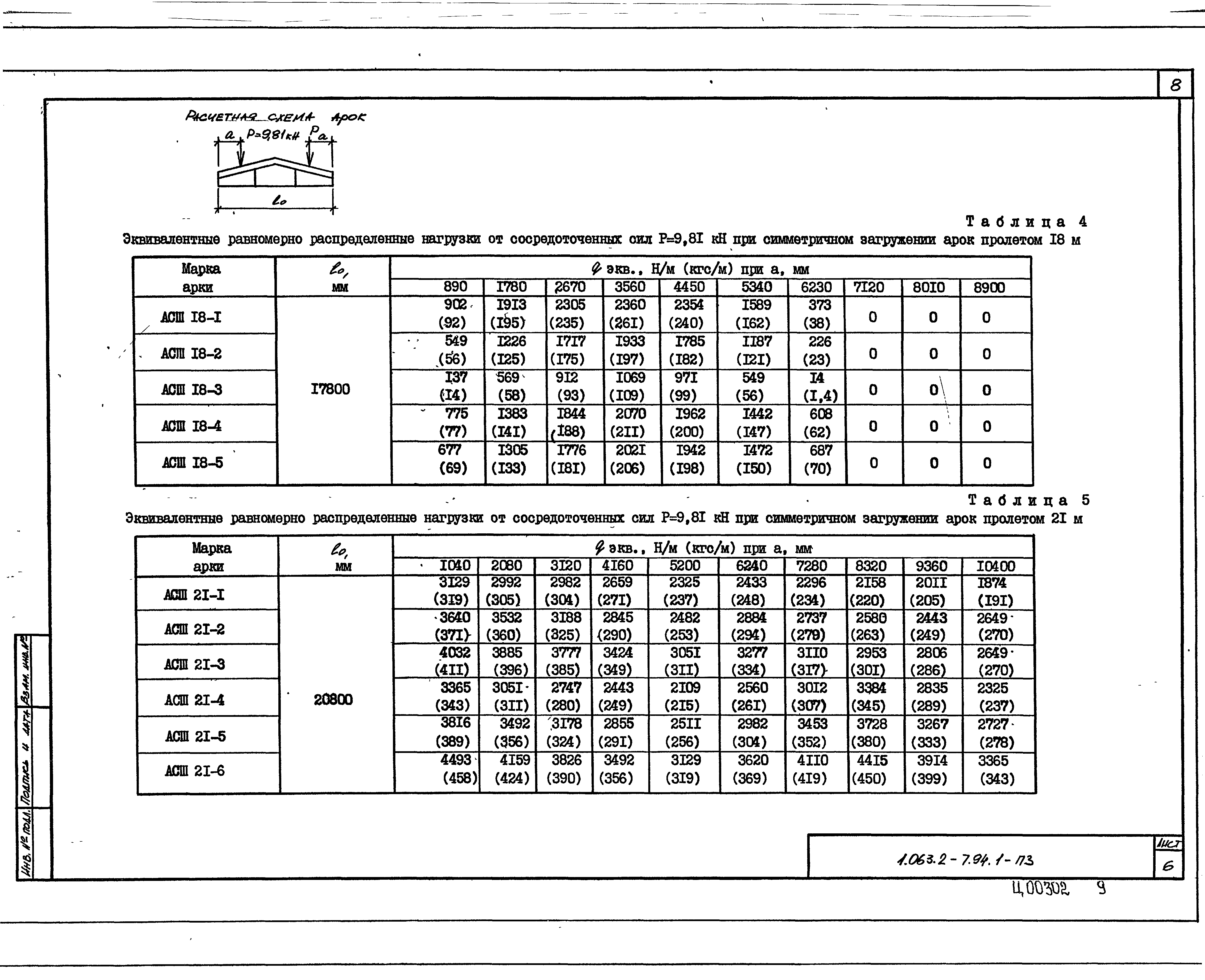 Серия 1.063.2-7.94