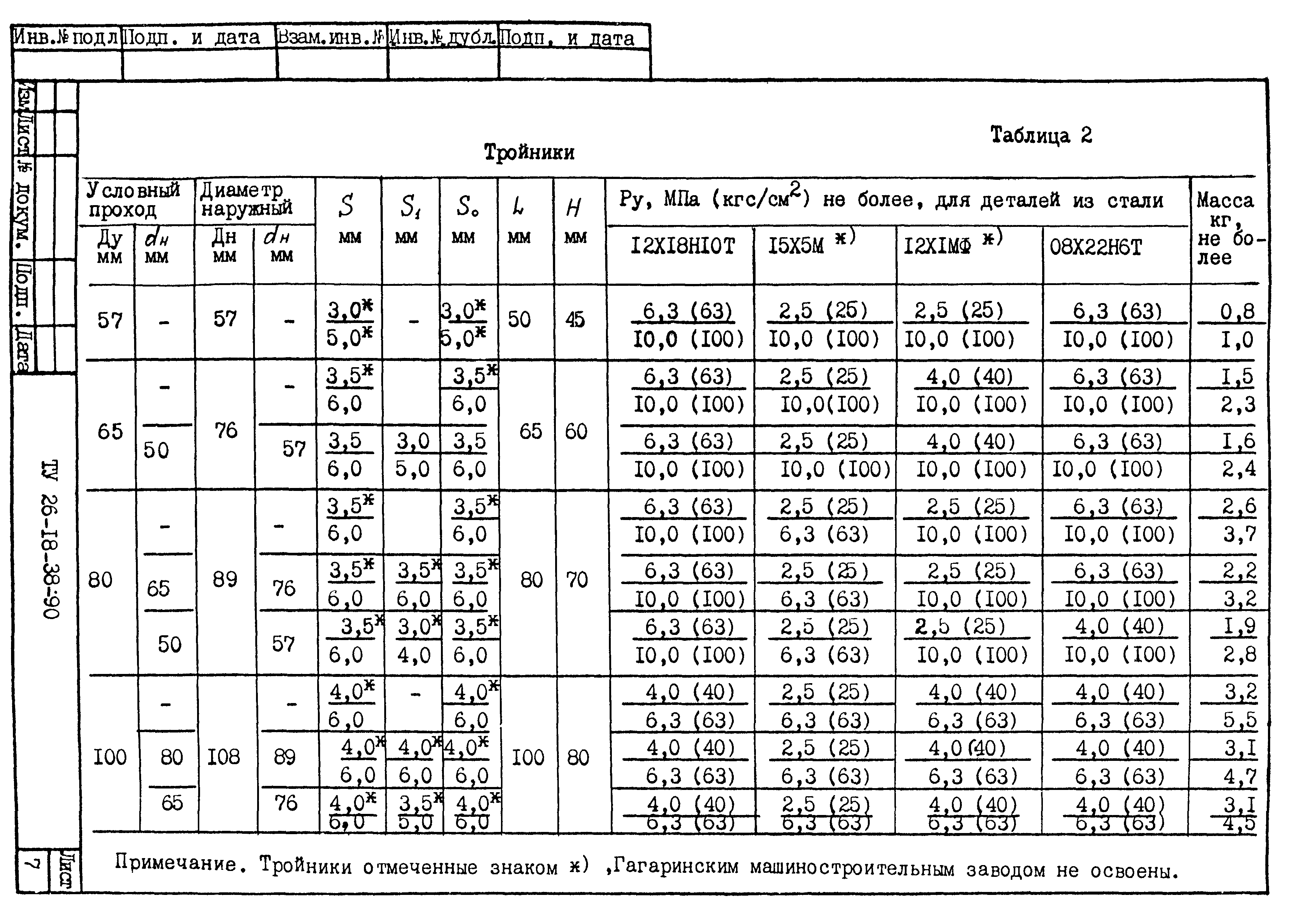 ТУ 26-18-38-90