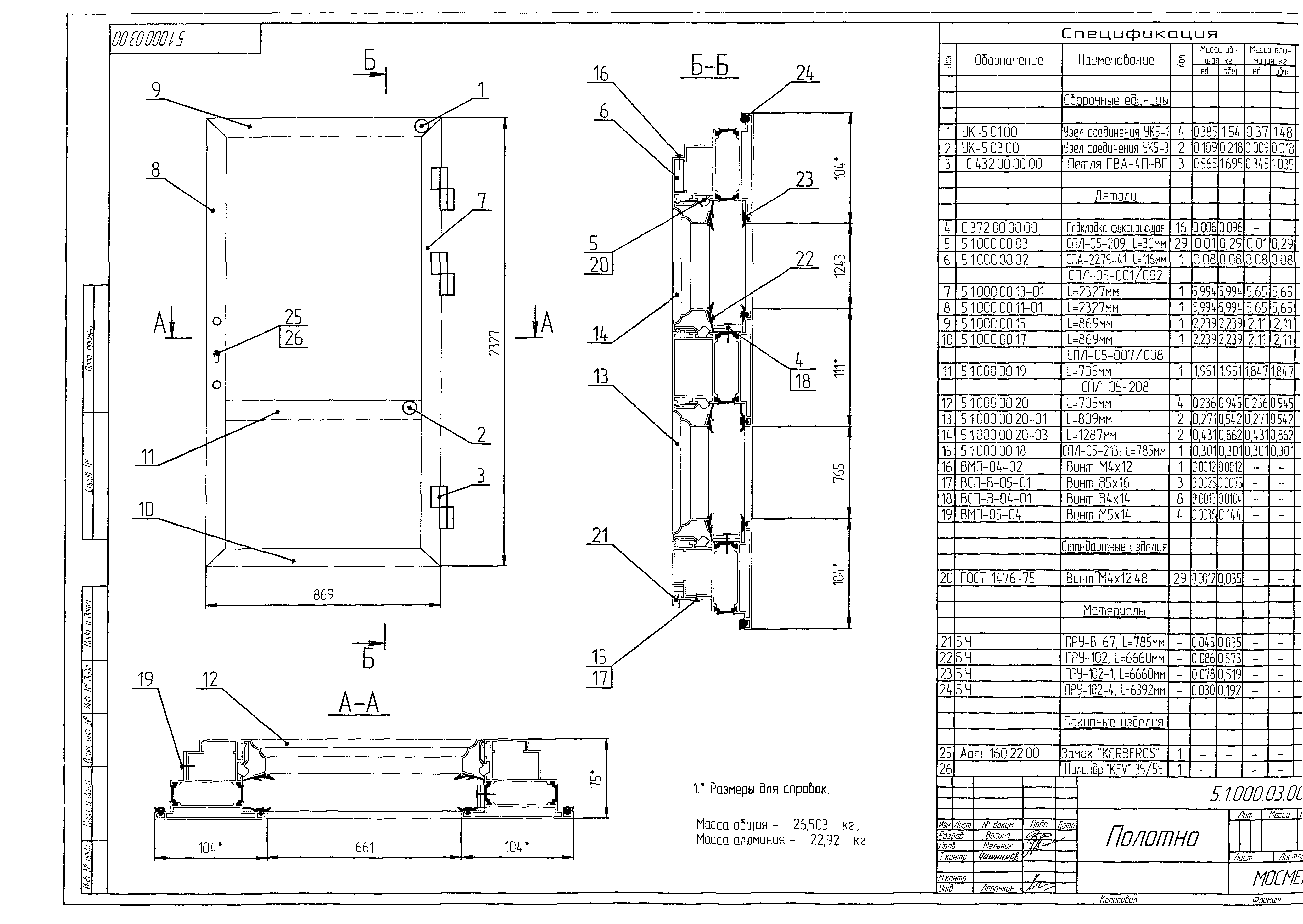 Альбом 5.1