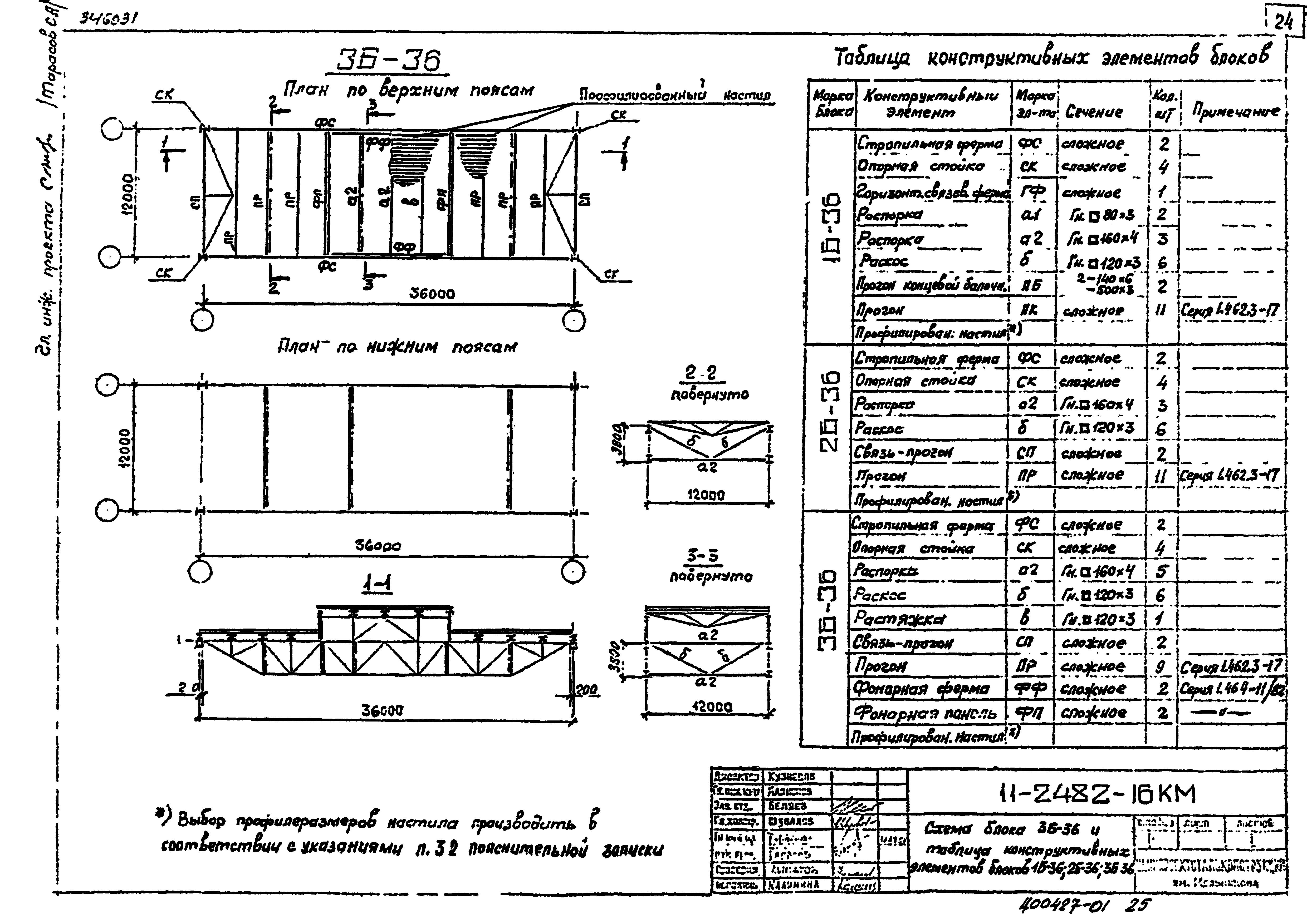 Шифр 11-2482