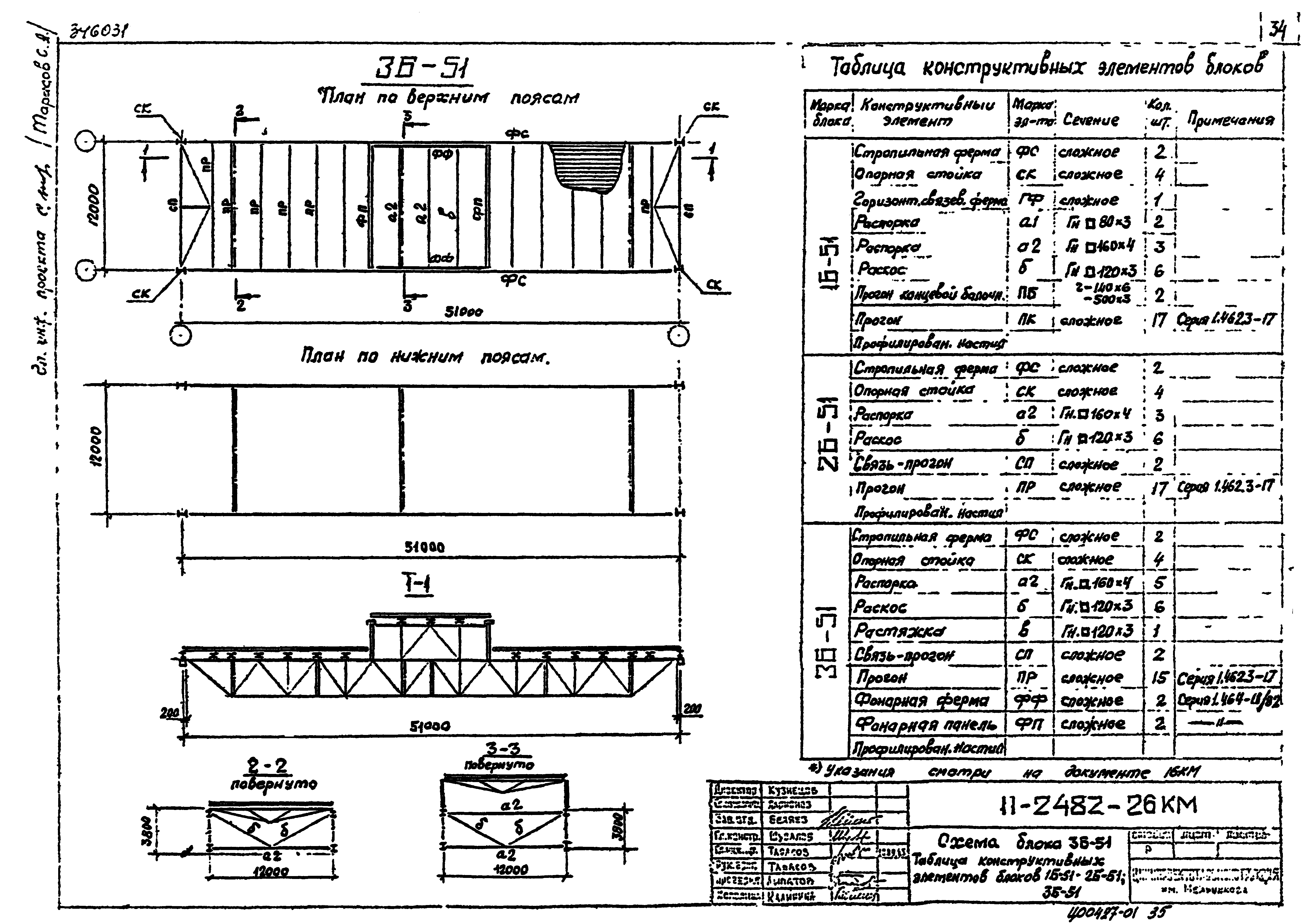 Шифр 11-2482