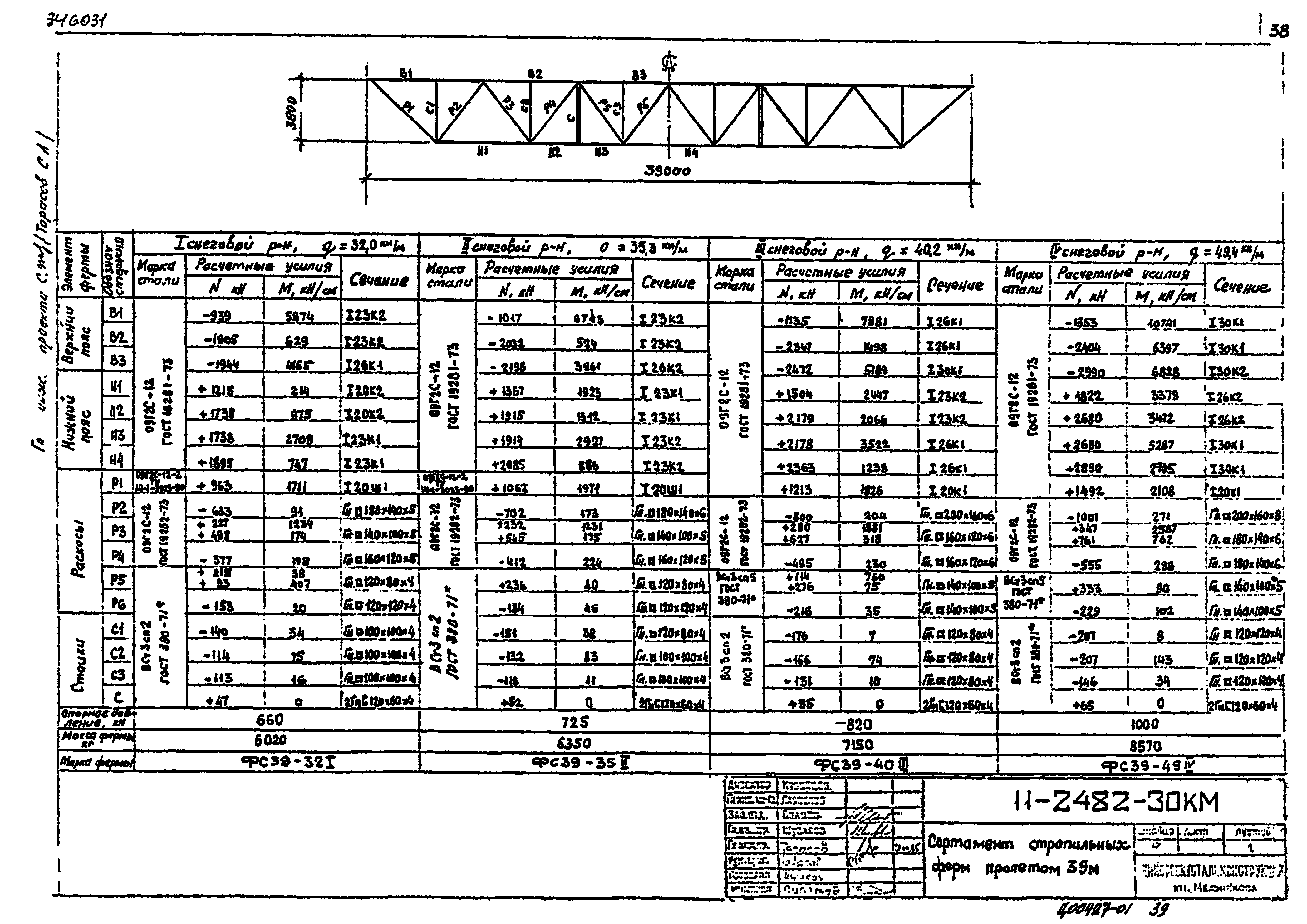 Шифр 11-2482