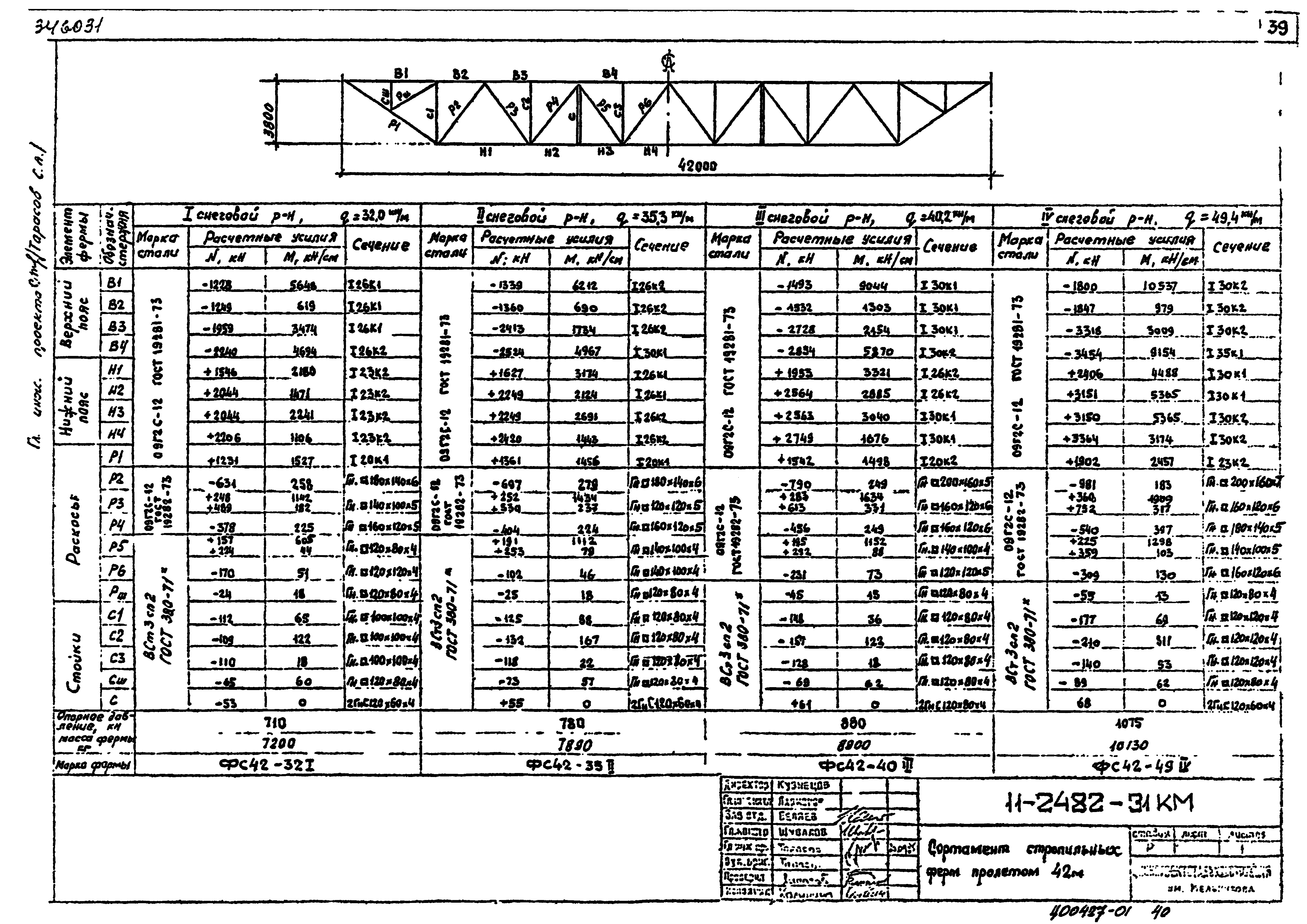 Шифр 11-2482