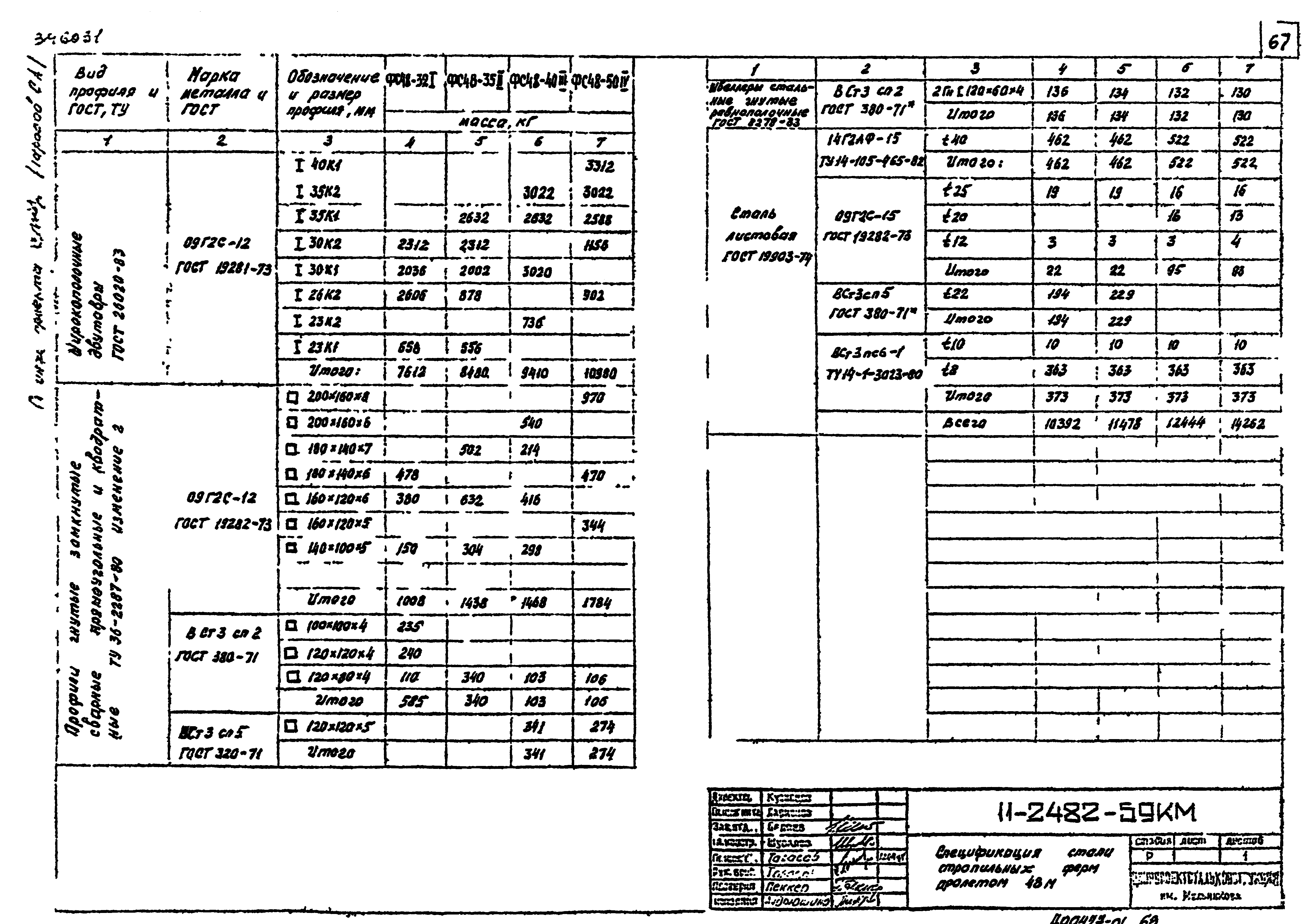 Шифр 11-2482