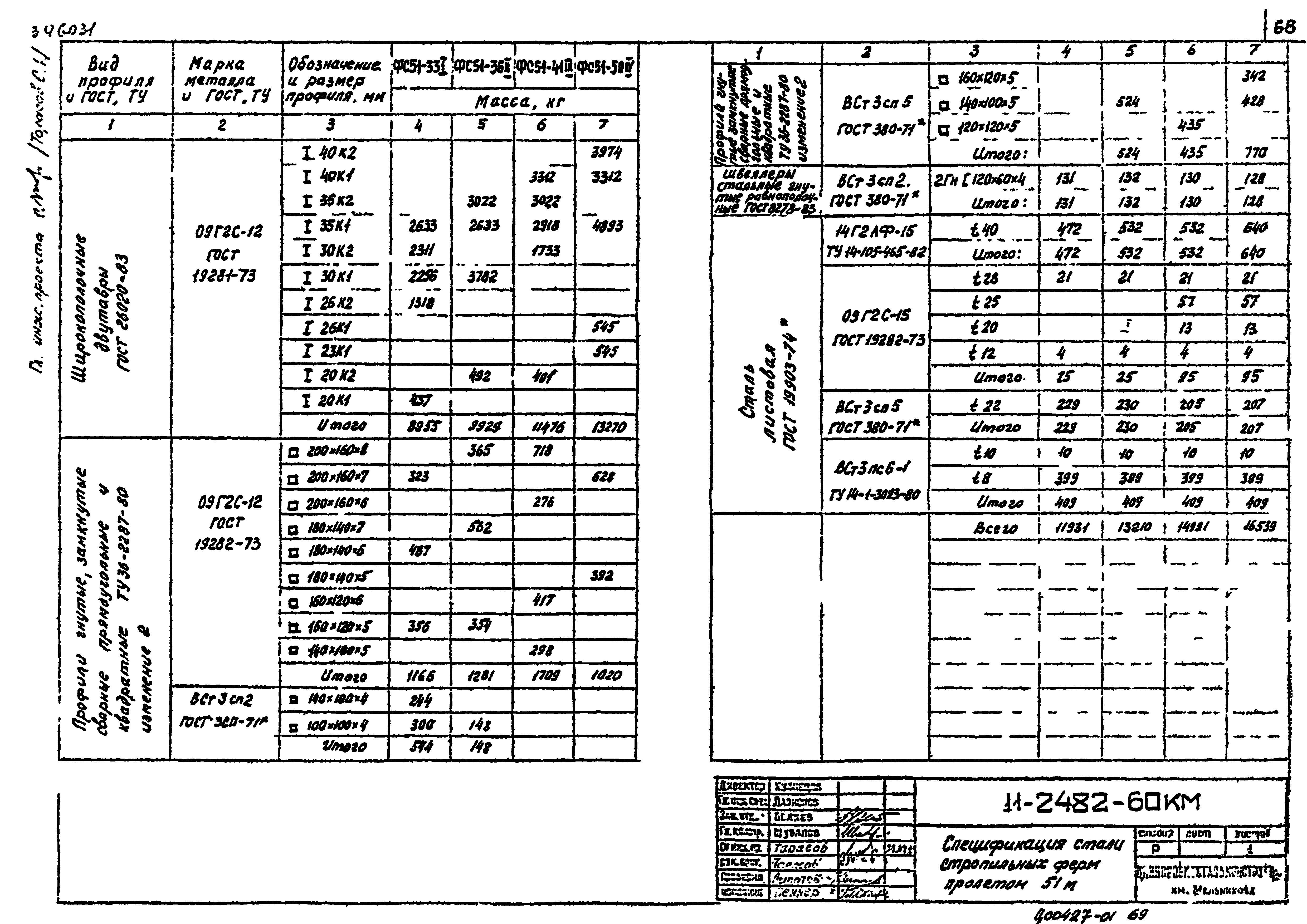 Шифр 11-2482