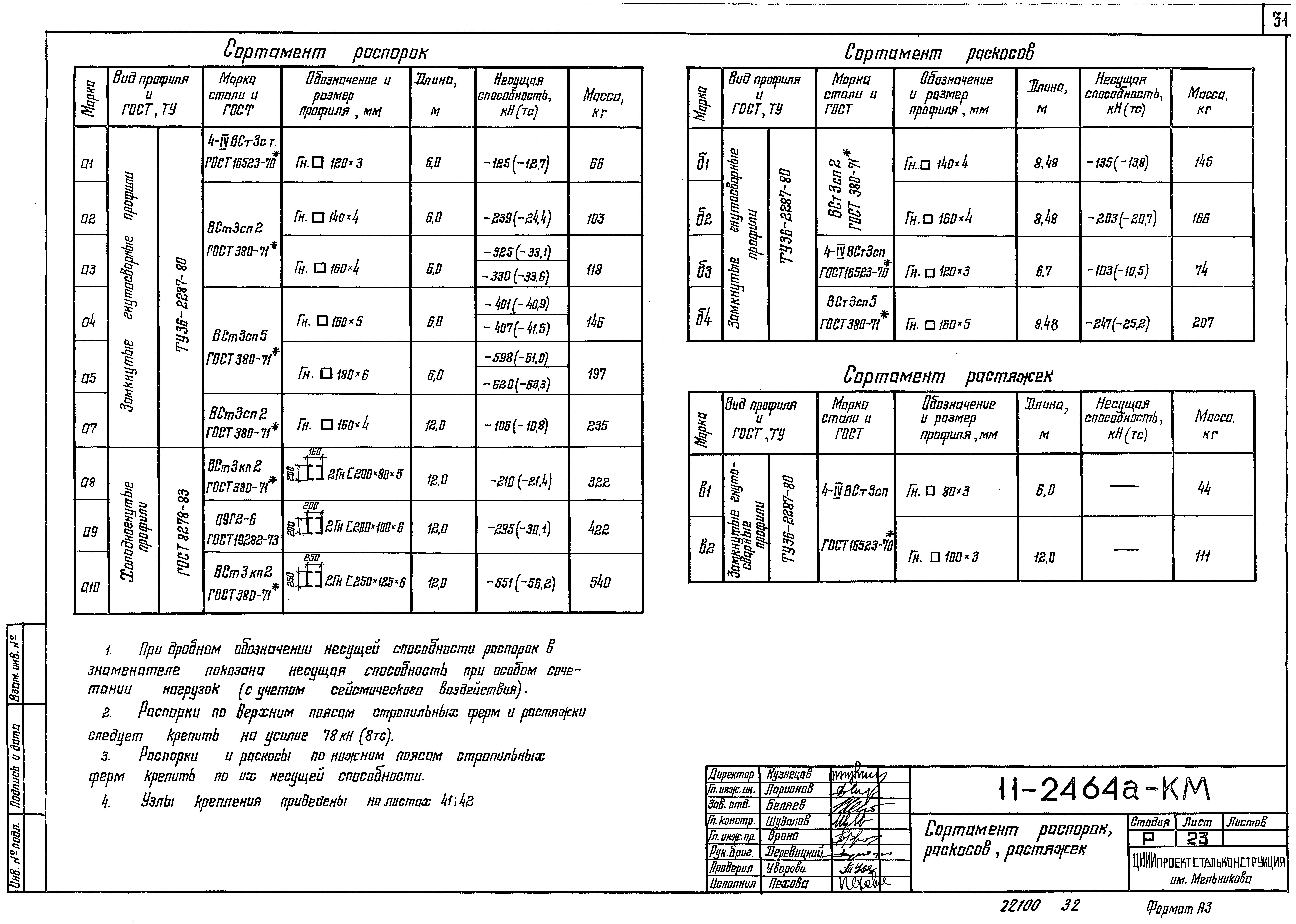 Шифр 11-2464а