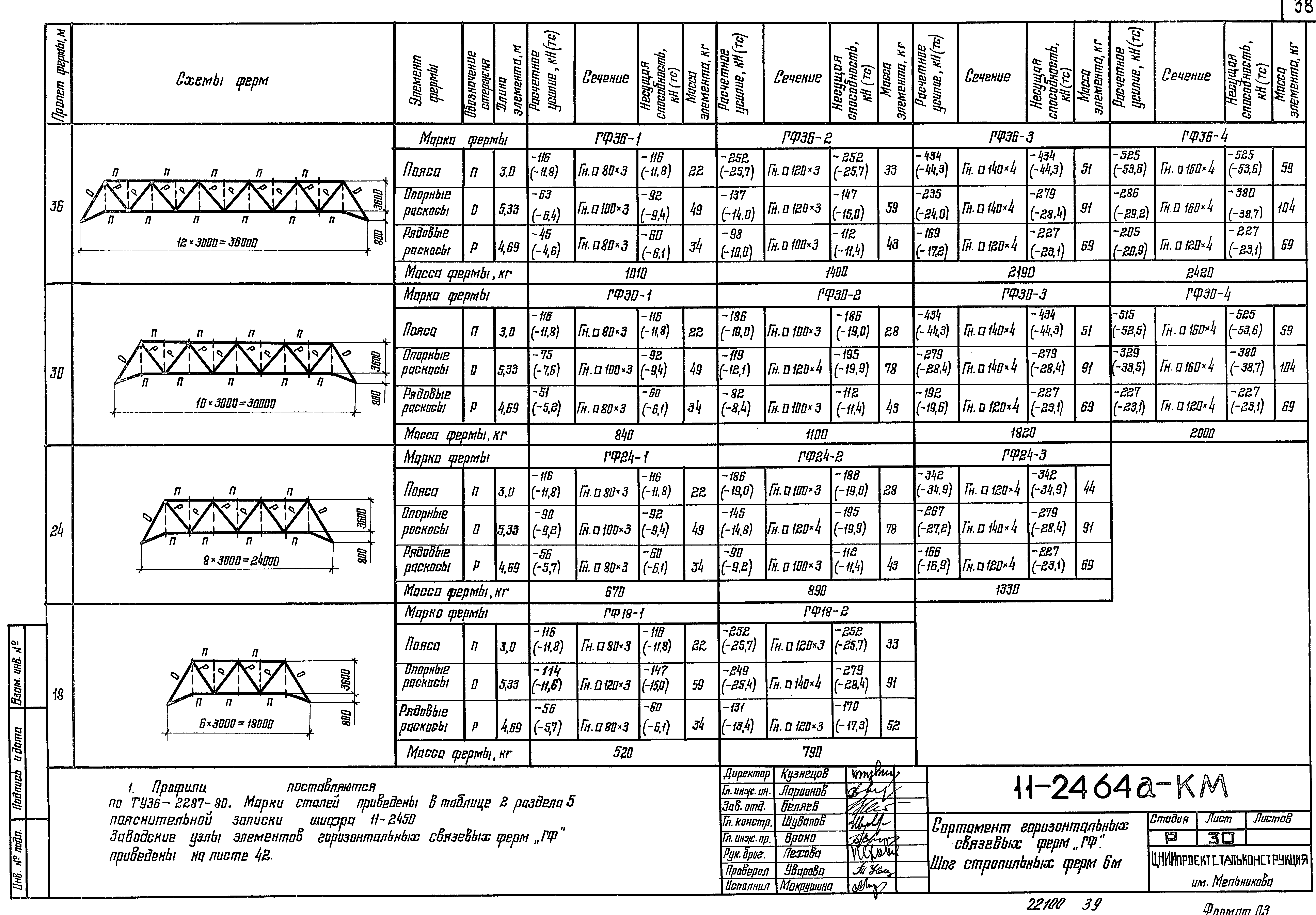 Шифр 11-2464а