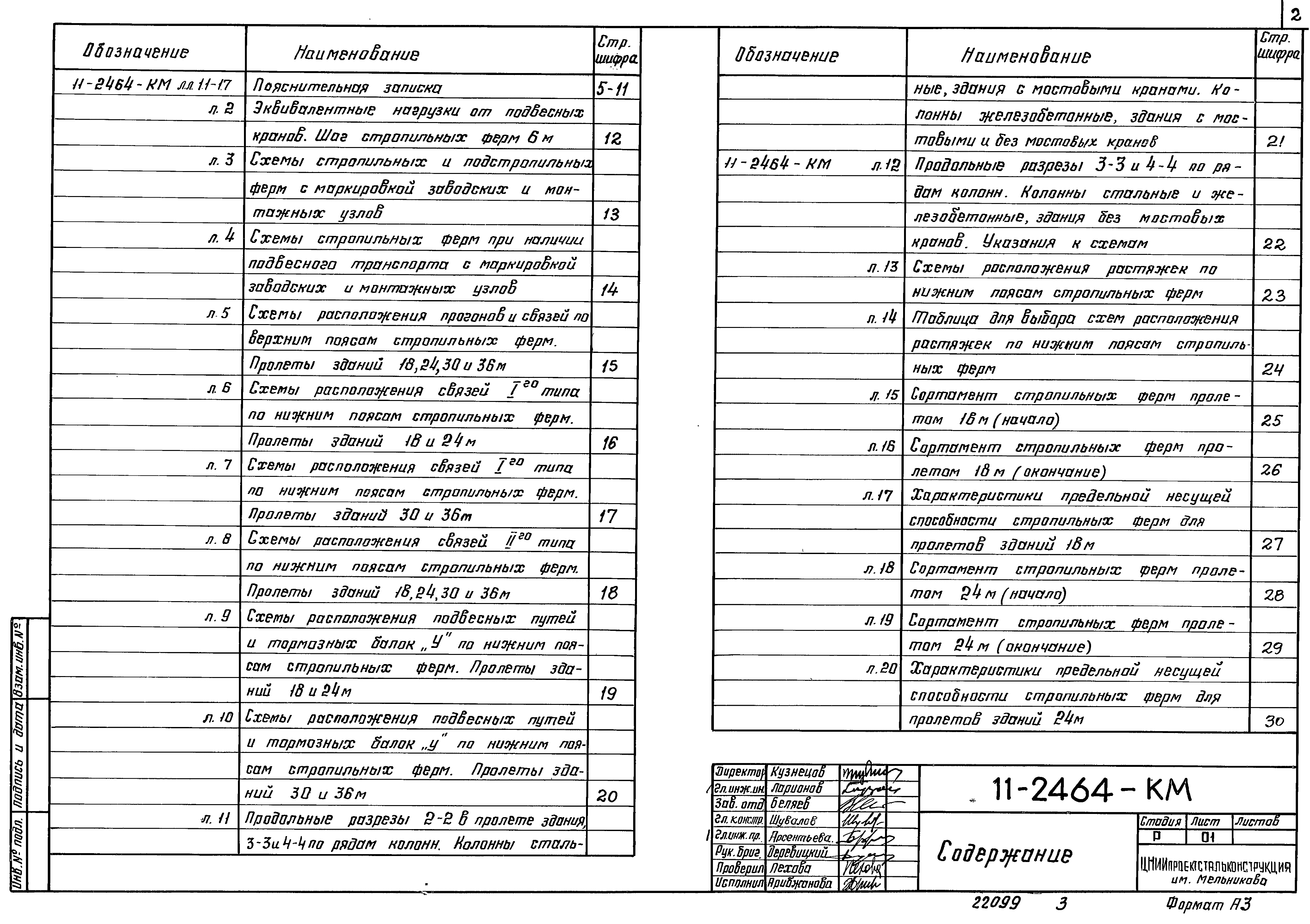 Шифр 11-2464