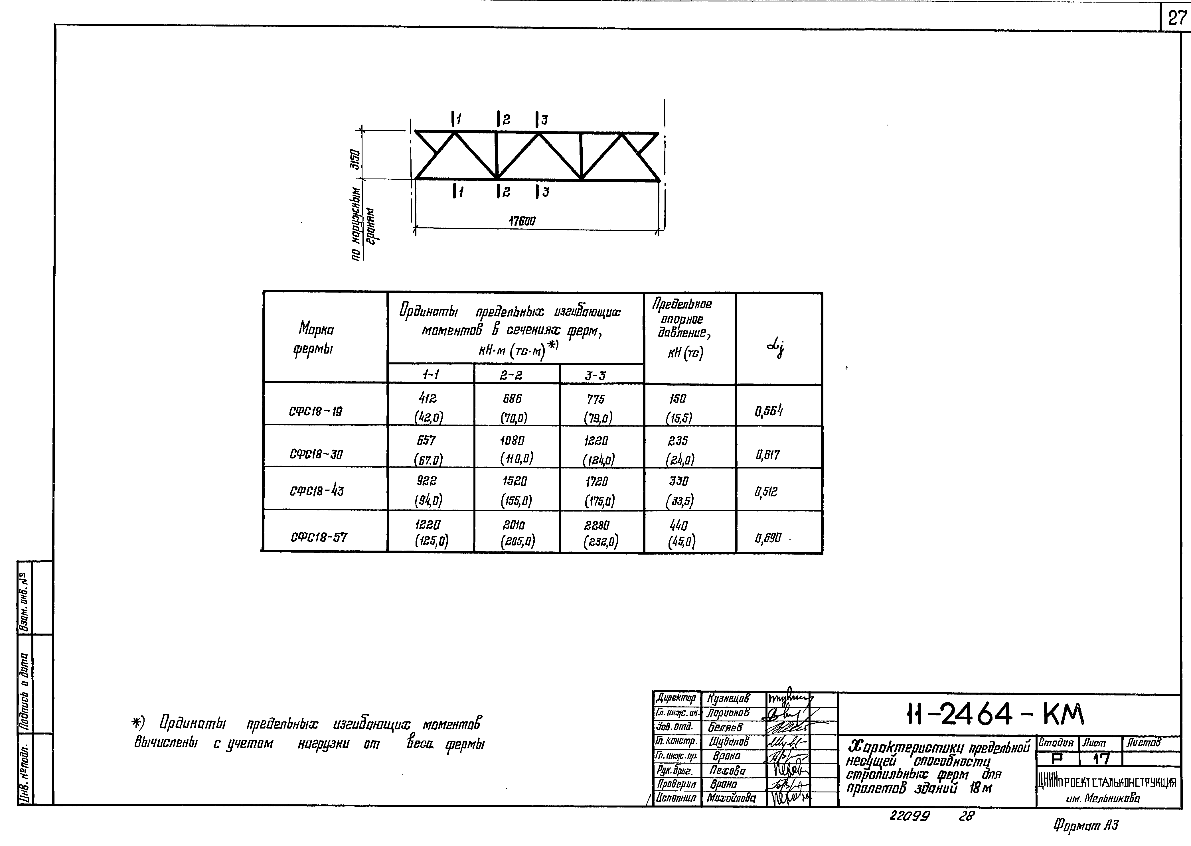 Шифр 11-2464