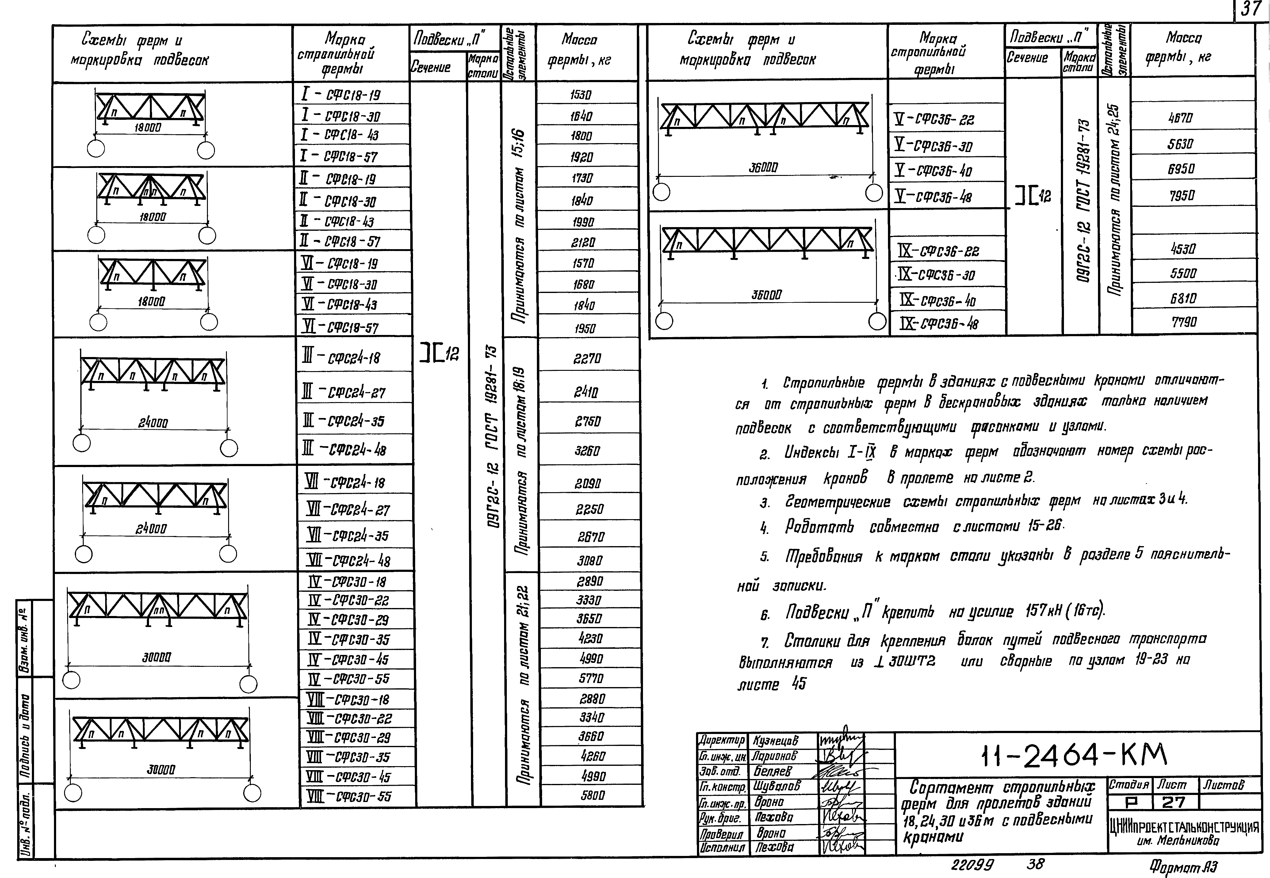 Шифр 11-2464