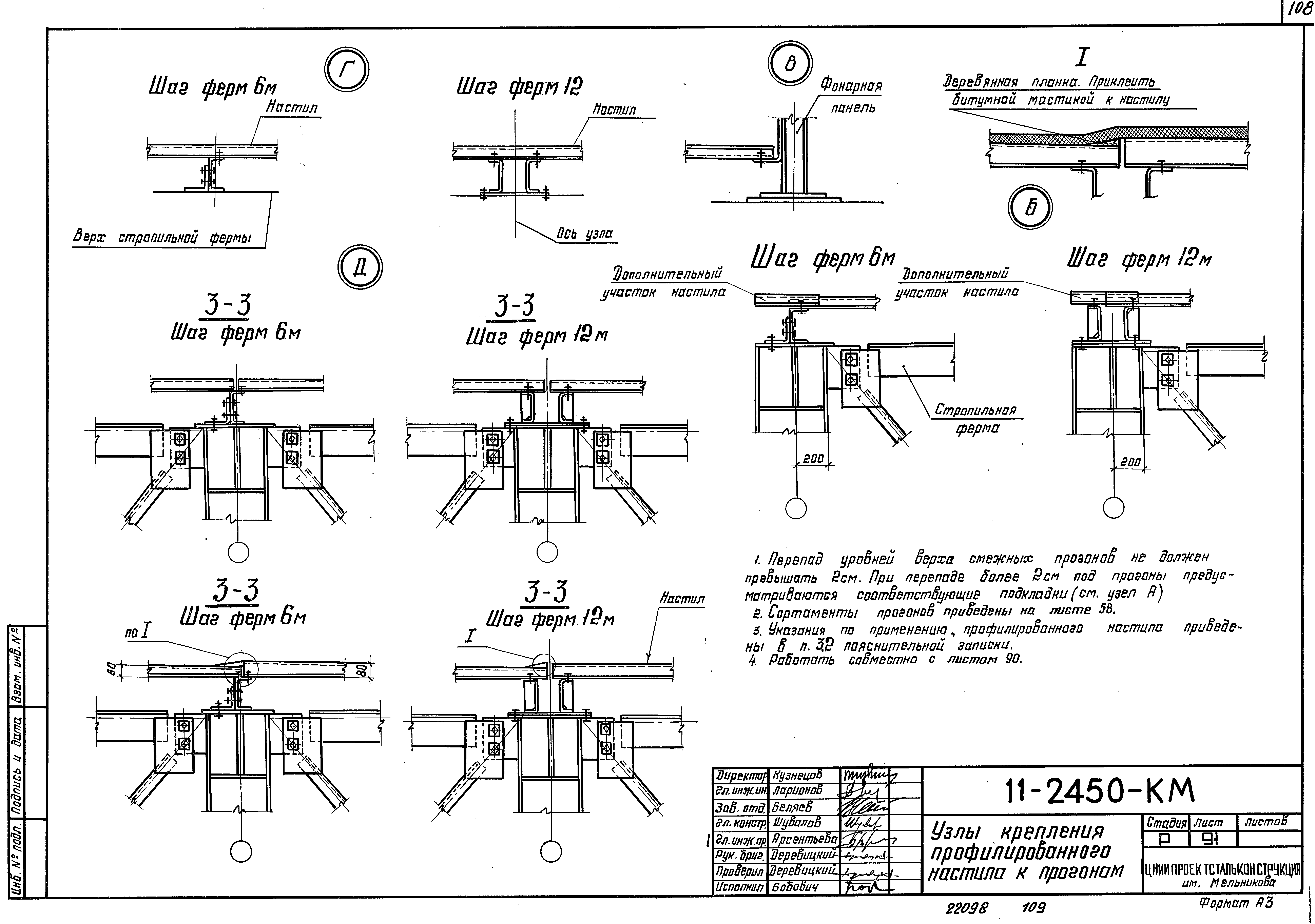 Шифр 11-2450