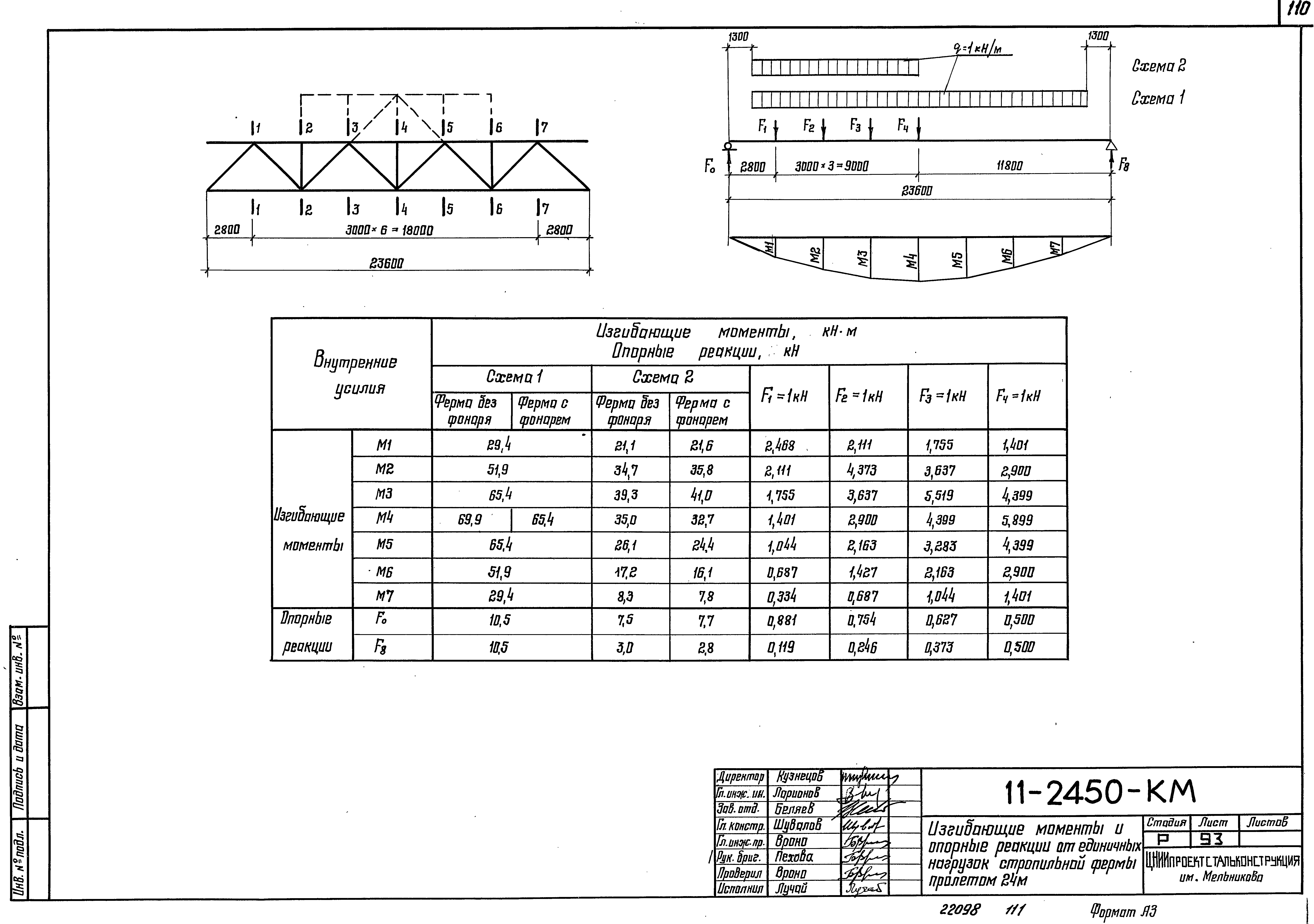 Шифр 11-2450