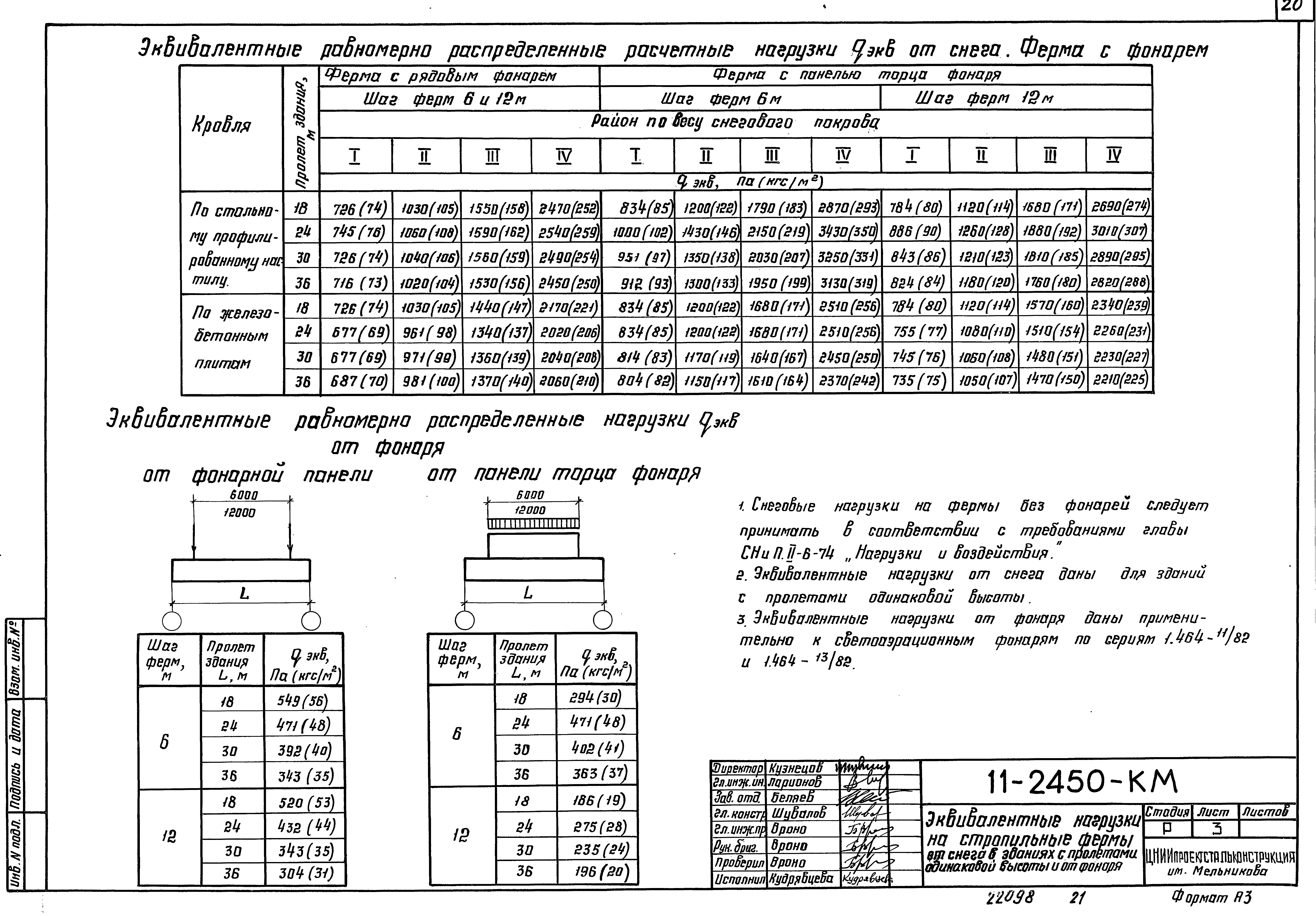 Шифр 11-2450